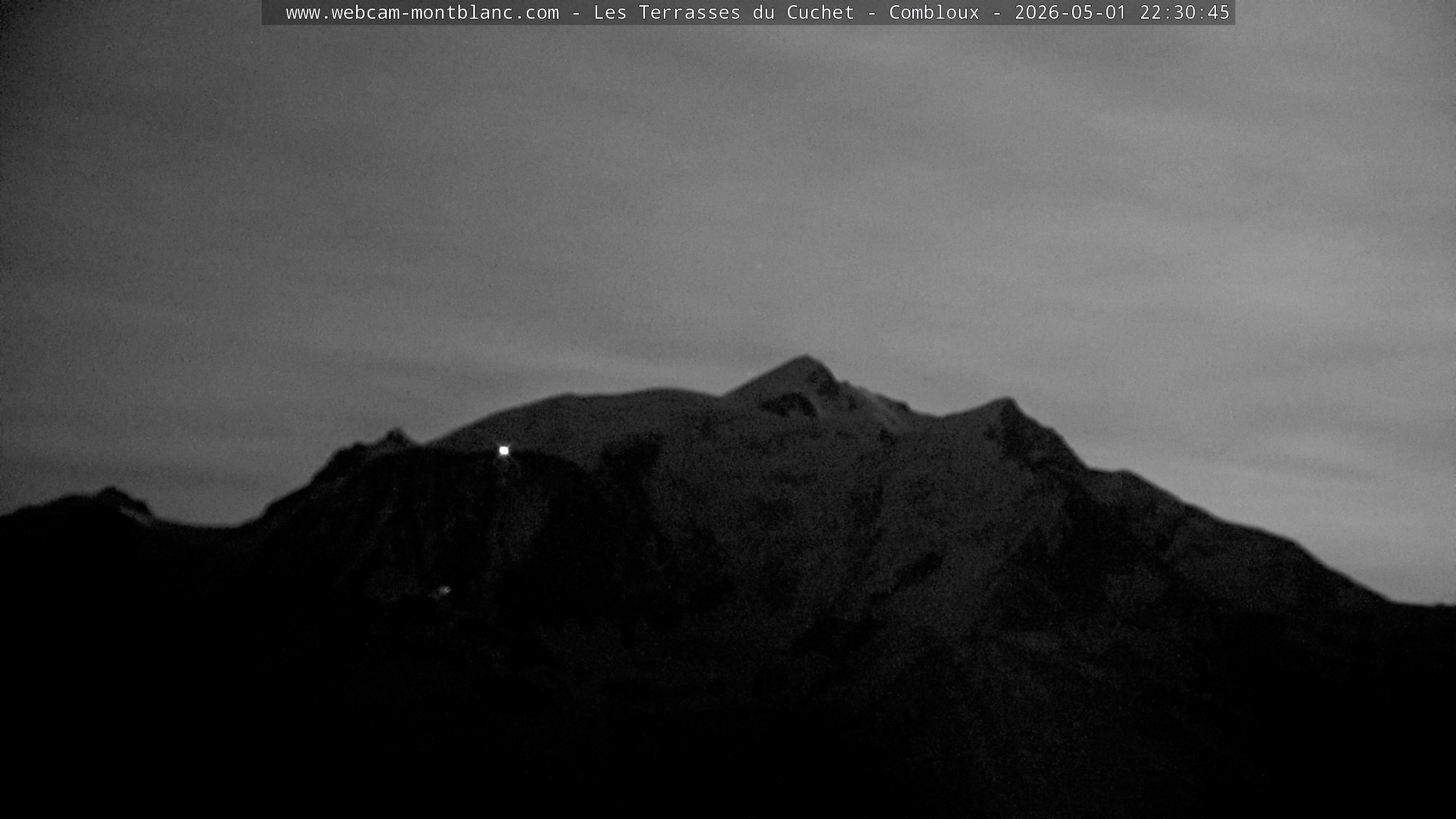 Mont Blanc