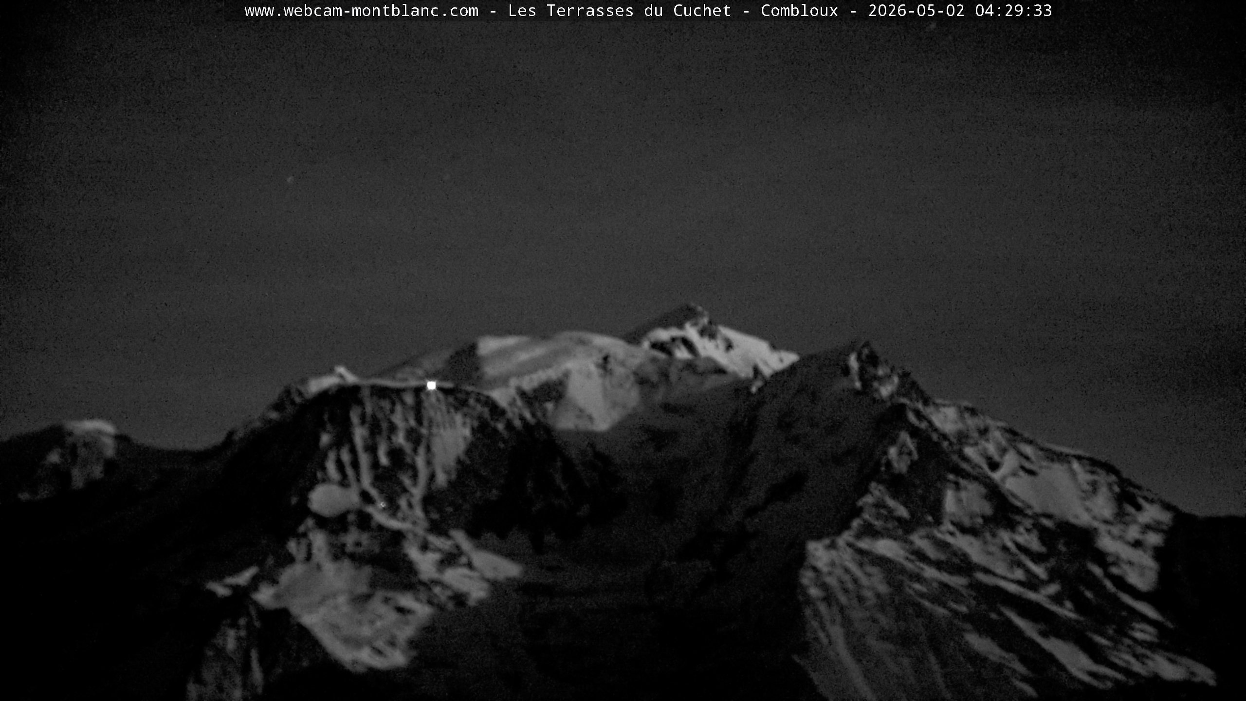 Mont Blanc