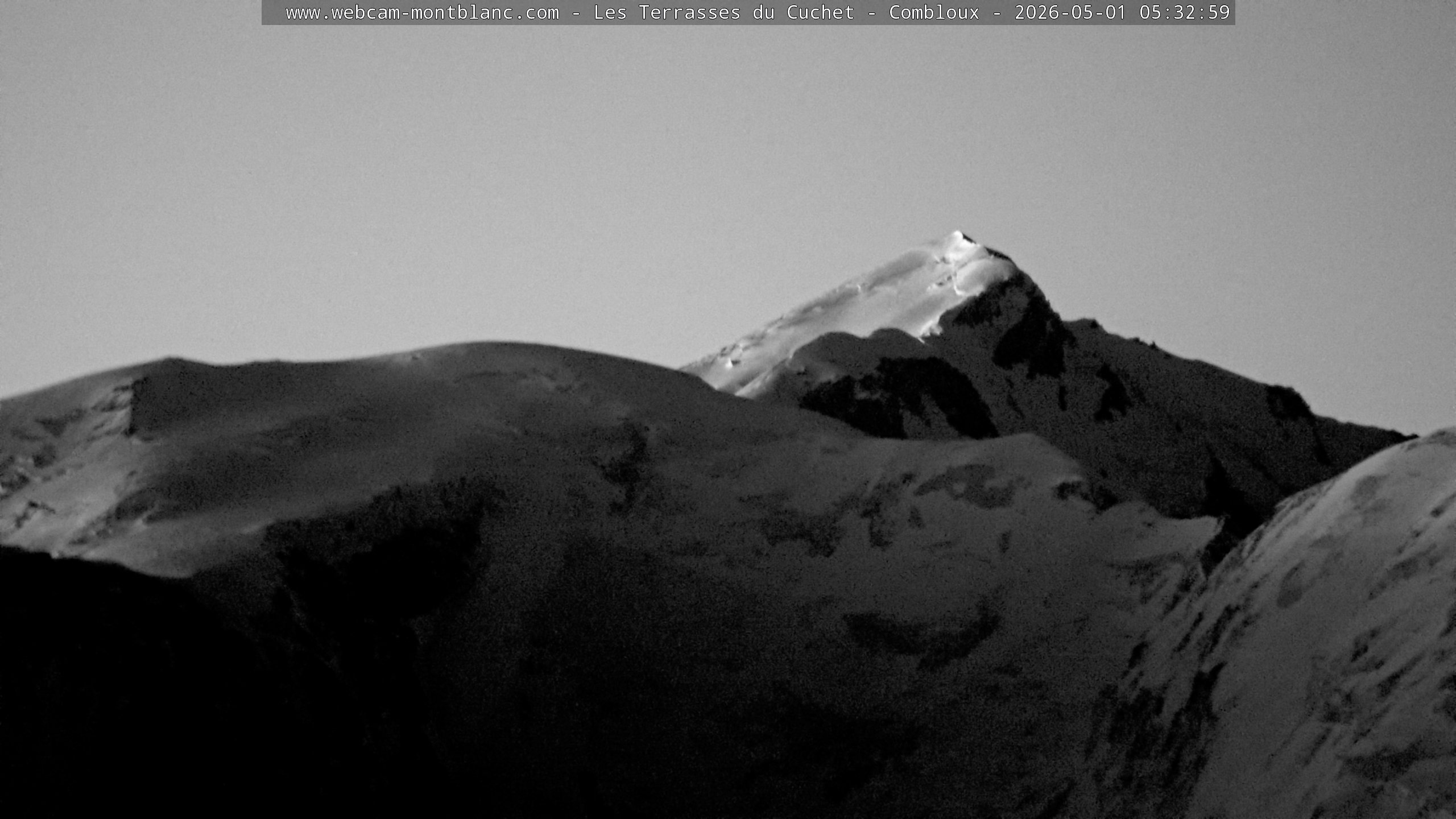Mont Blanc