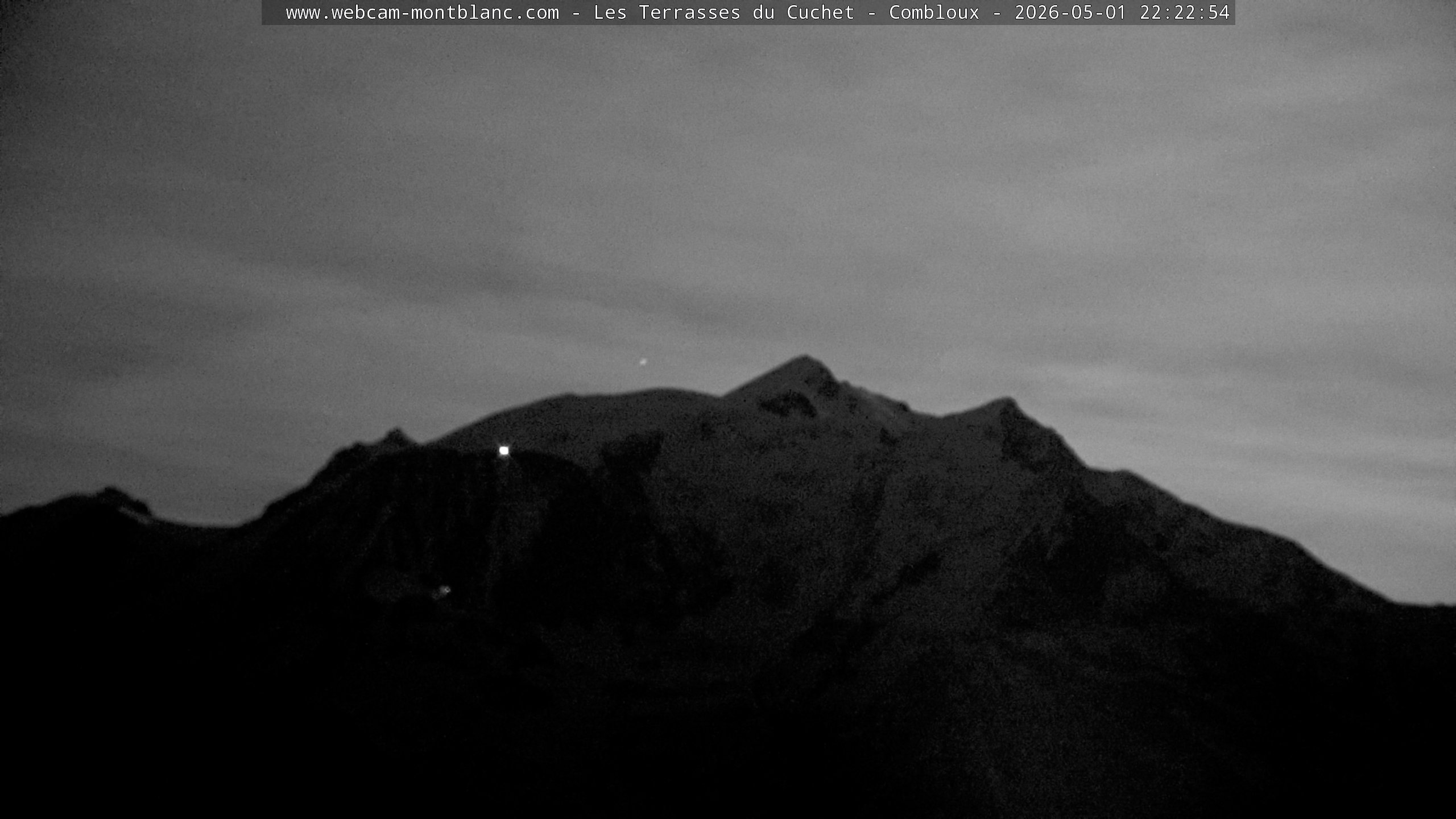 Mont Blanc