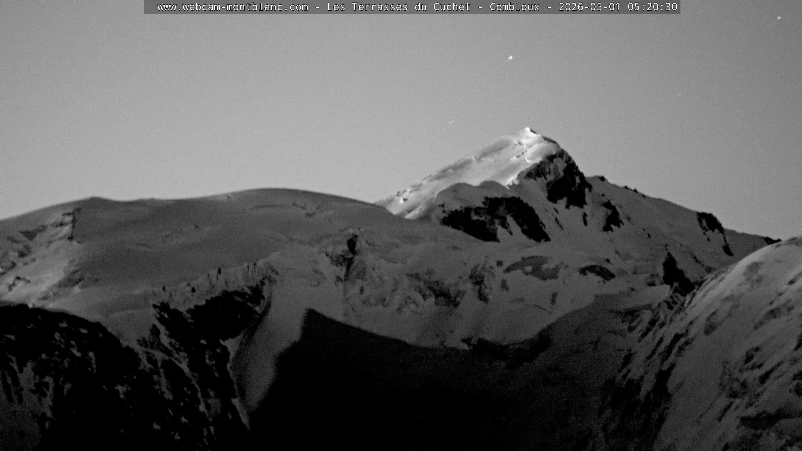 Mont Blanc