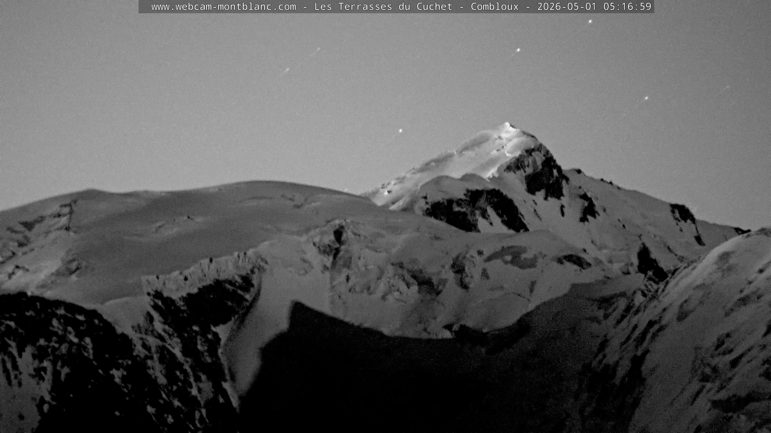 Mont Blanc
