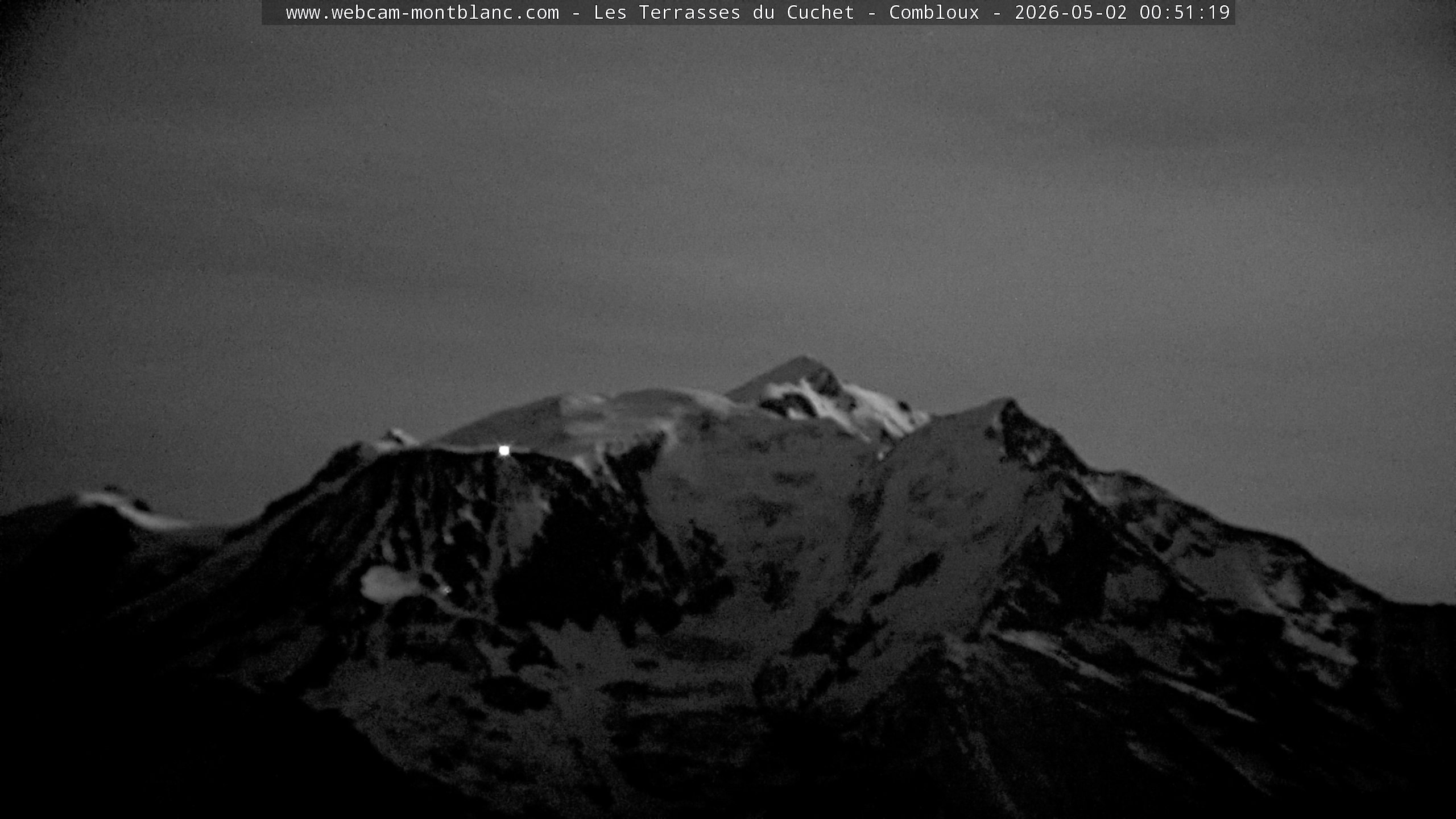Mont Blanc