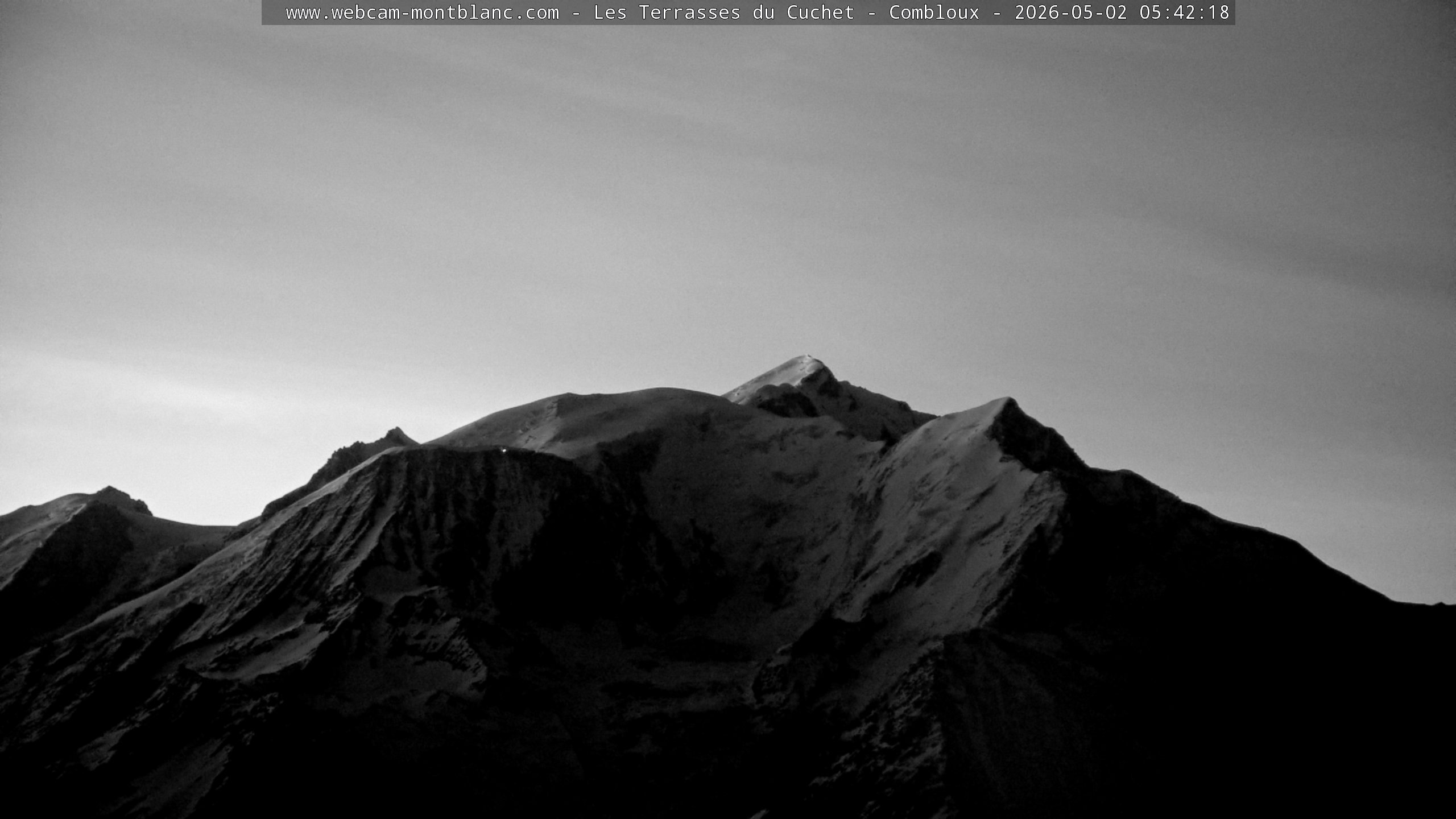 Mont Blanc