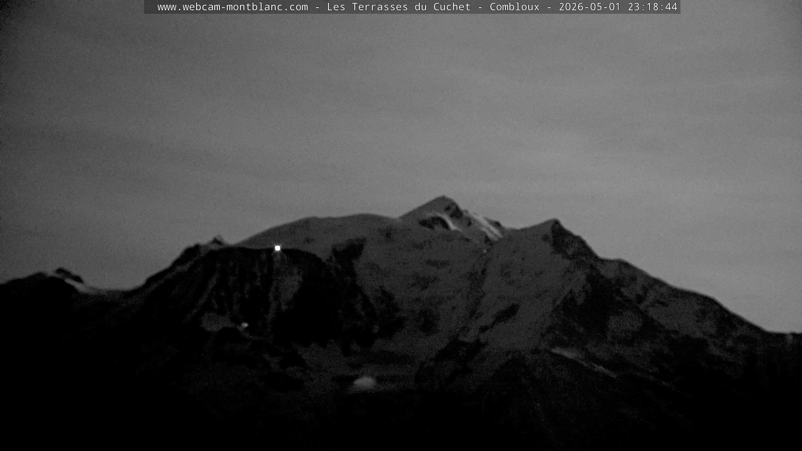 Mont Blanc