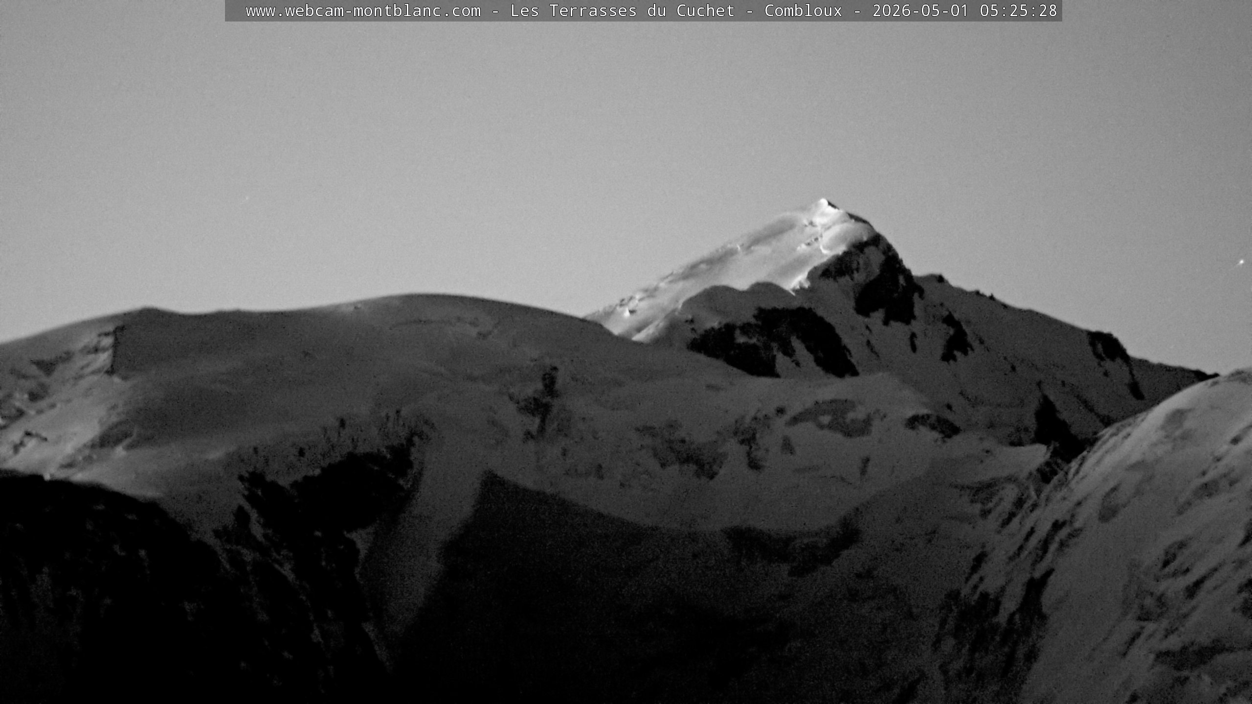 Mont Blanc