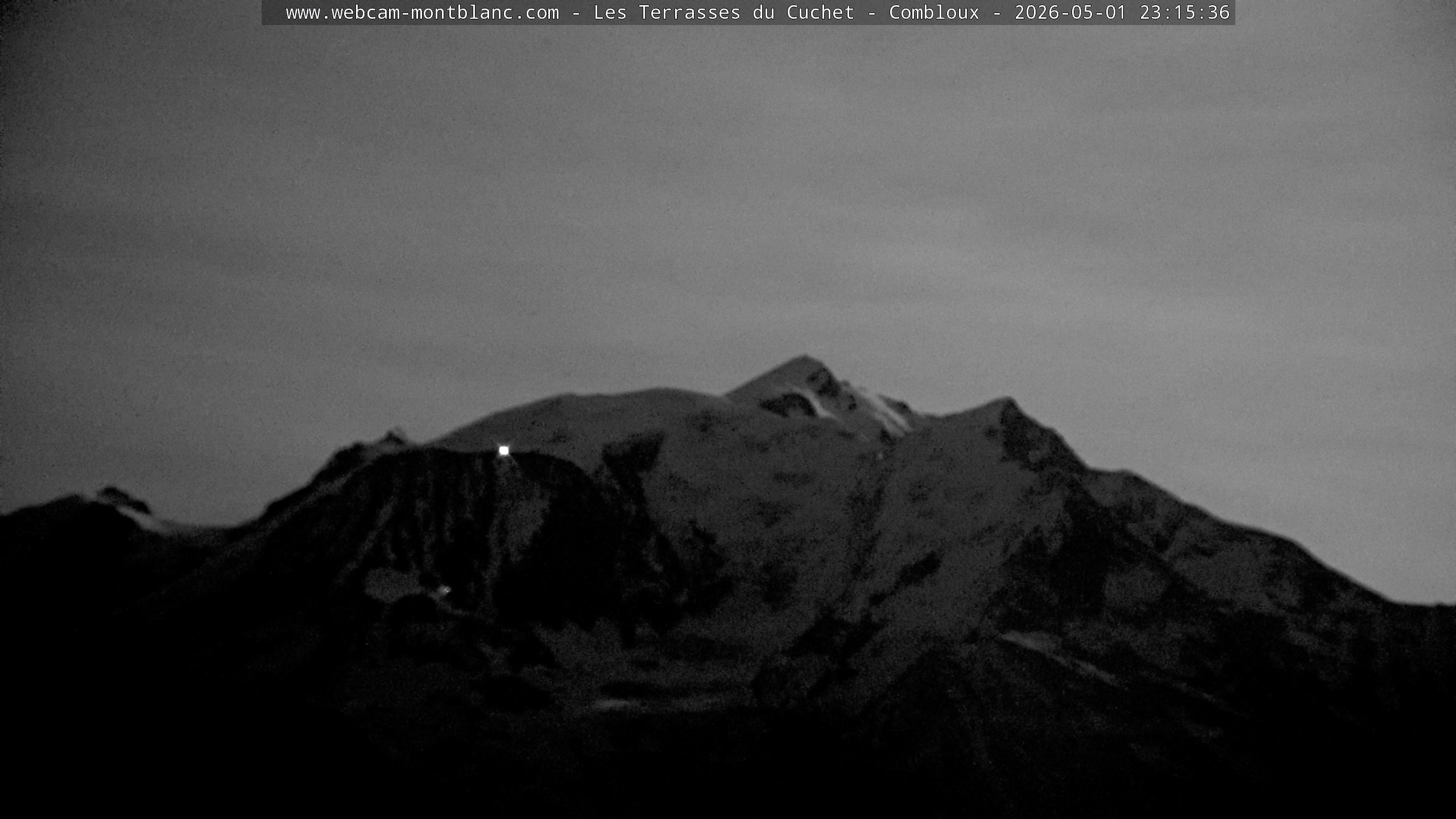 Mont Blanc