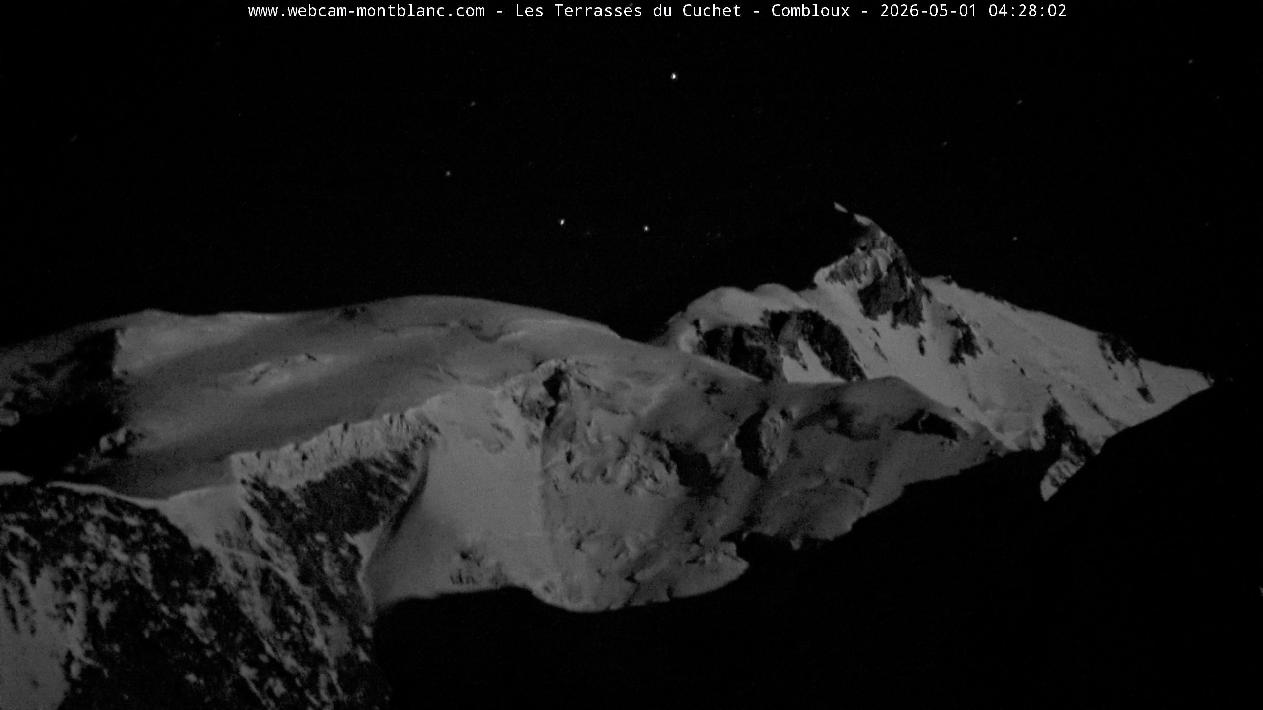 Mont Blanc