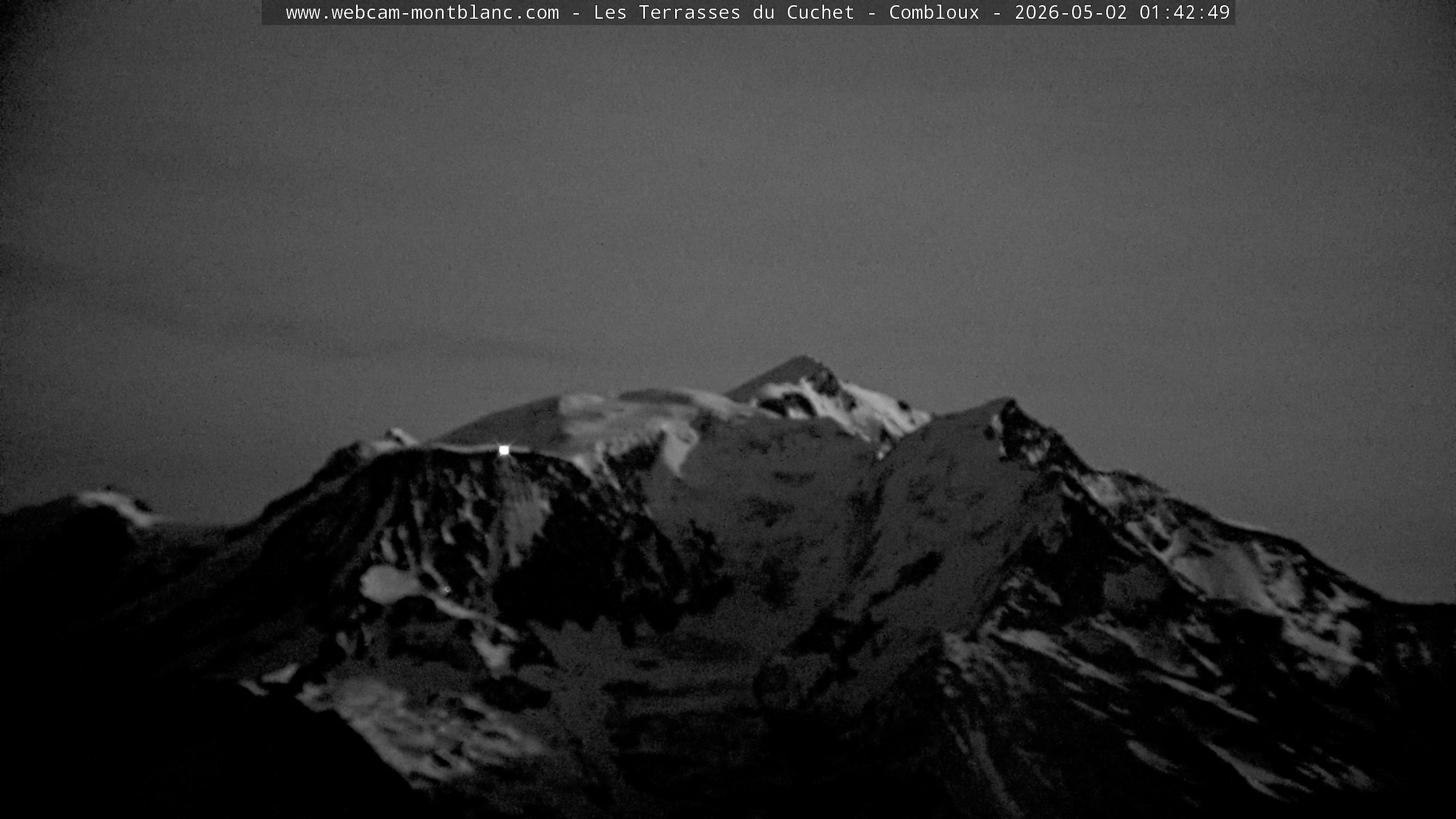 Mont Blanc