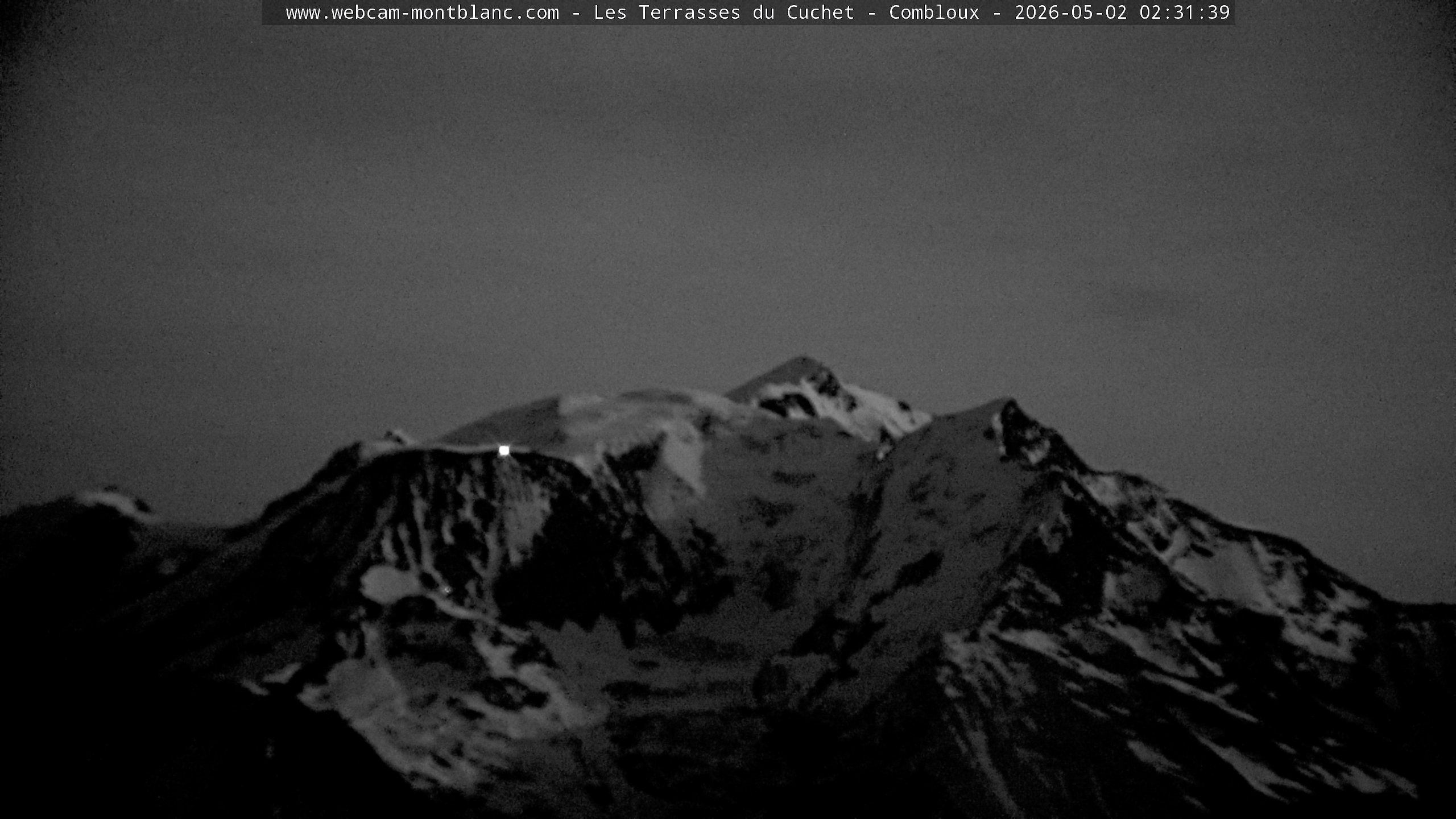 Mont Blanc