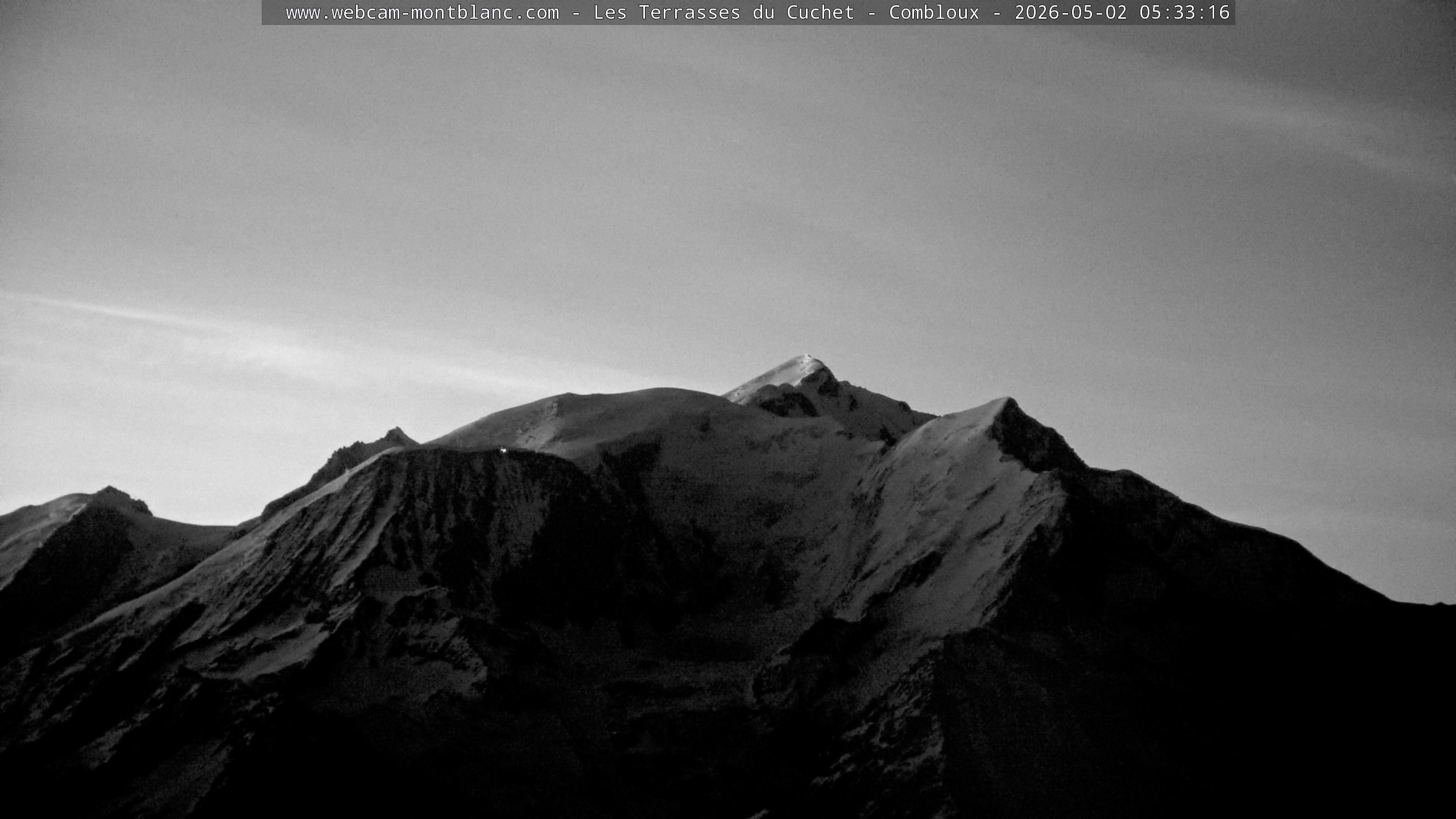 Mont Blanc