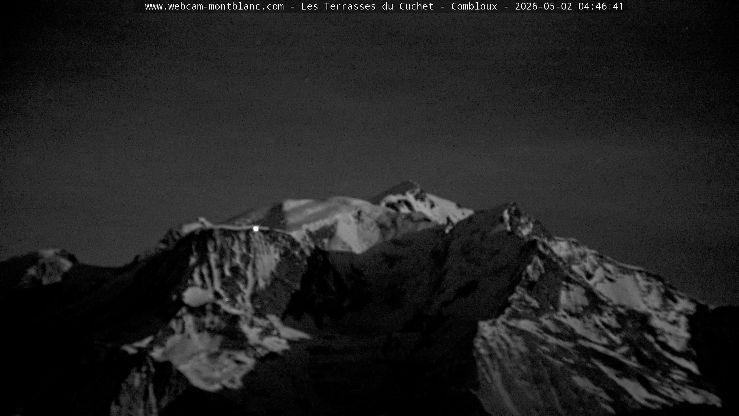 Mont Blanc