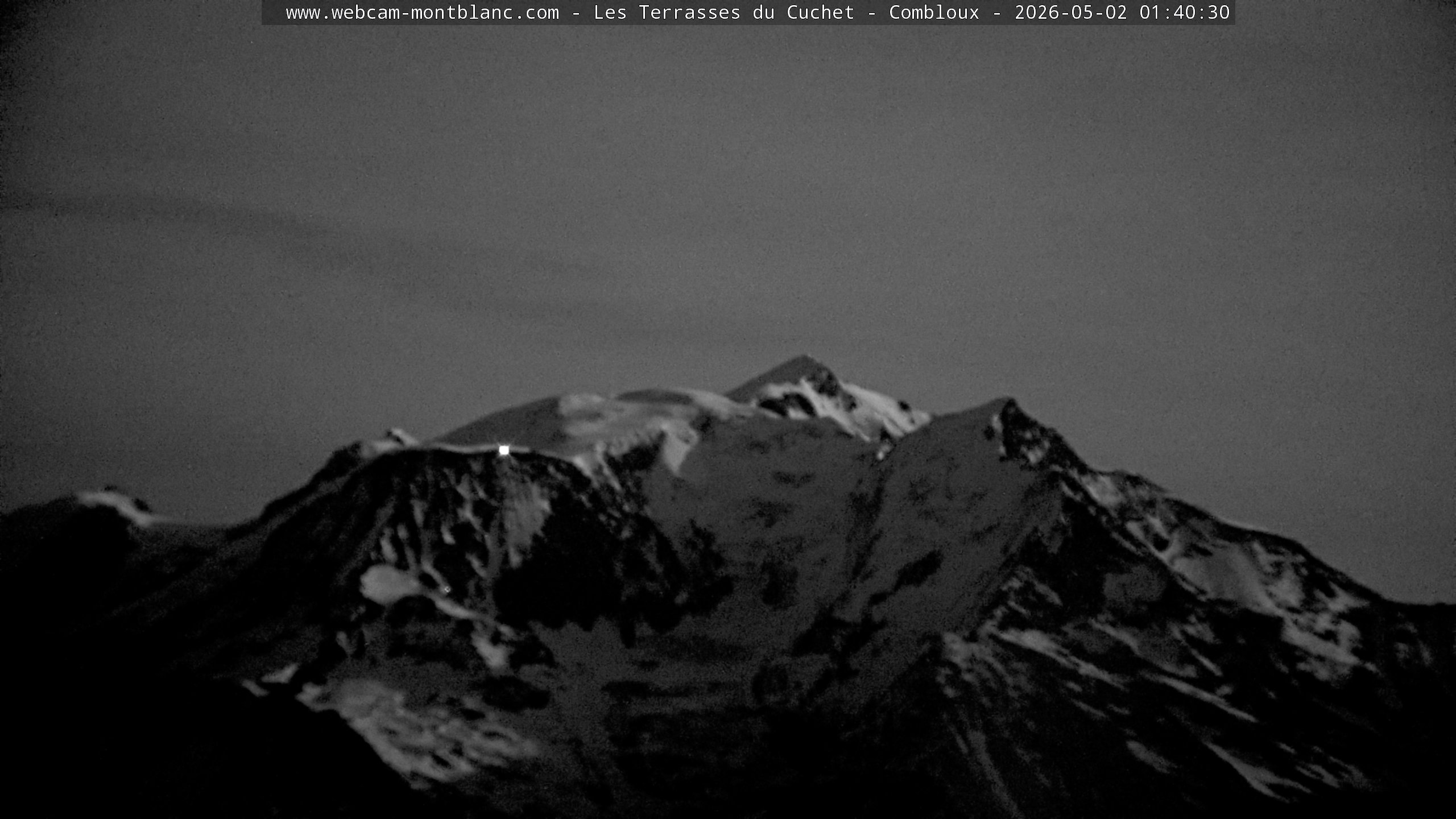 Mont Blanc