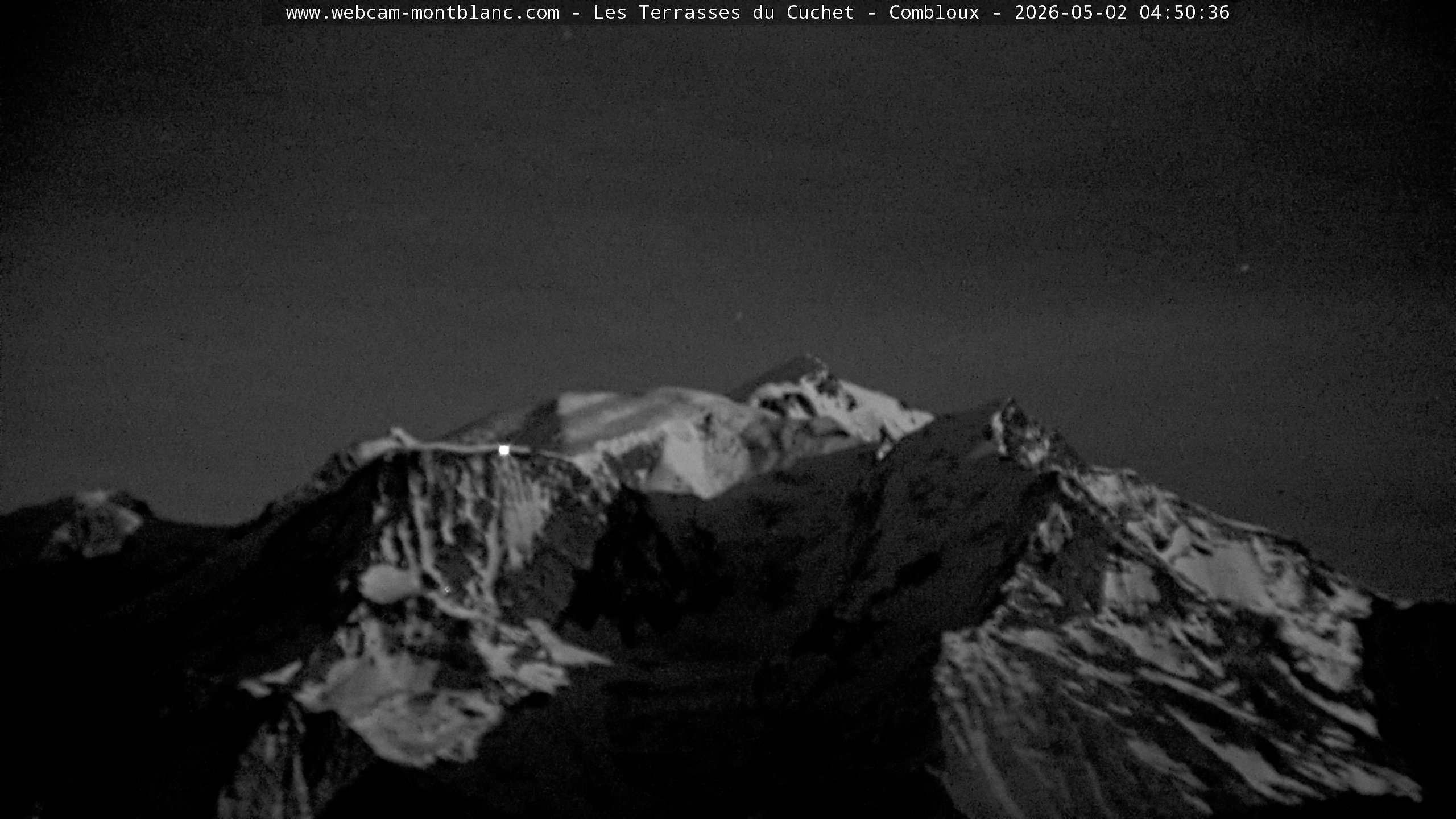 Mont Blanc