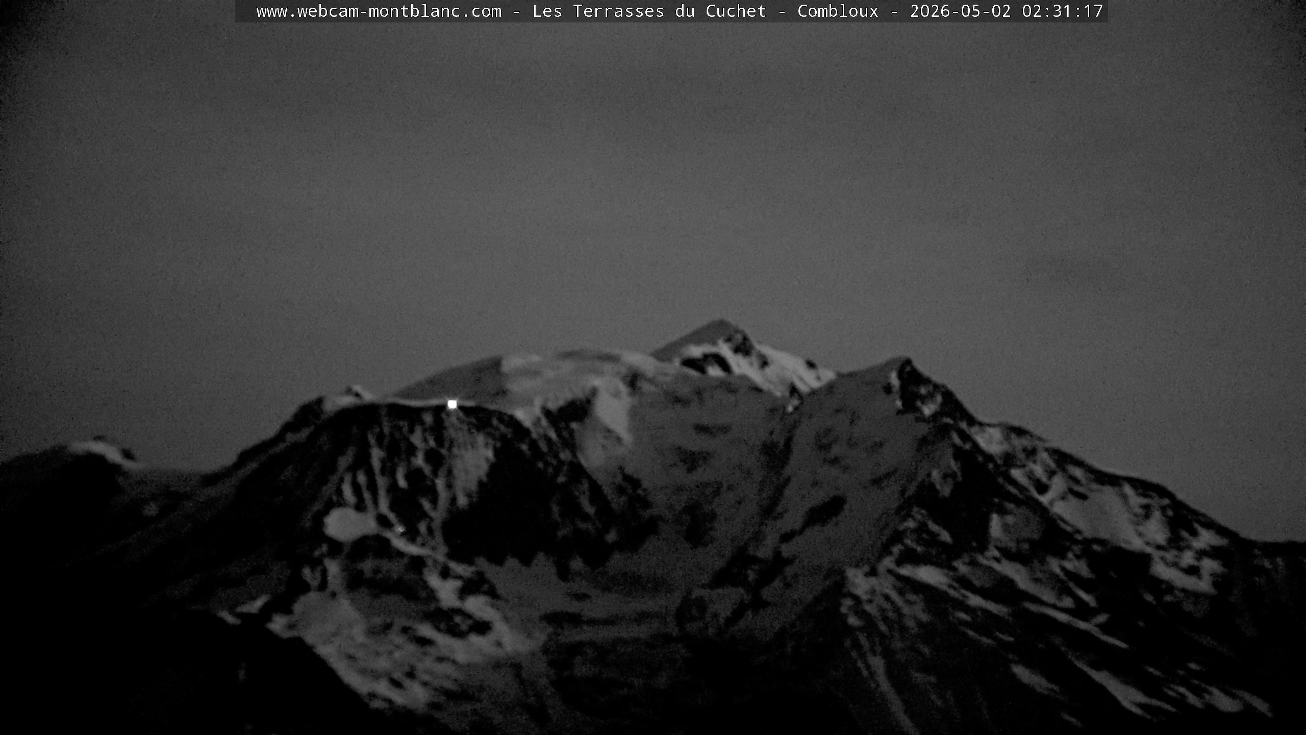 Mont Blanc