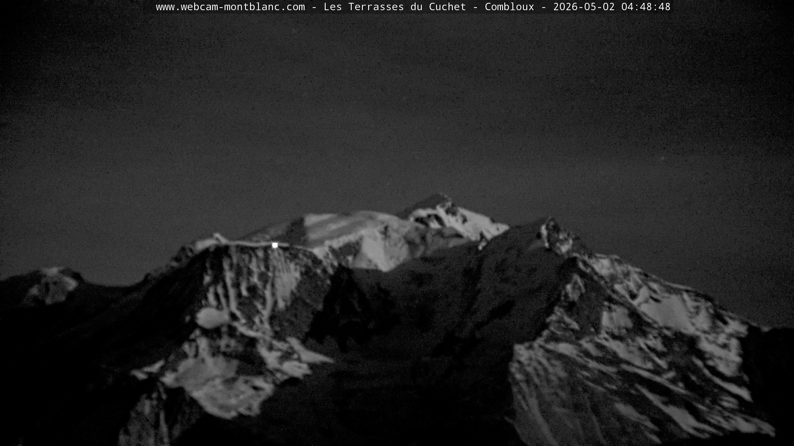 Mont Blanc