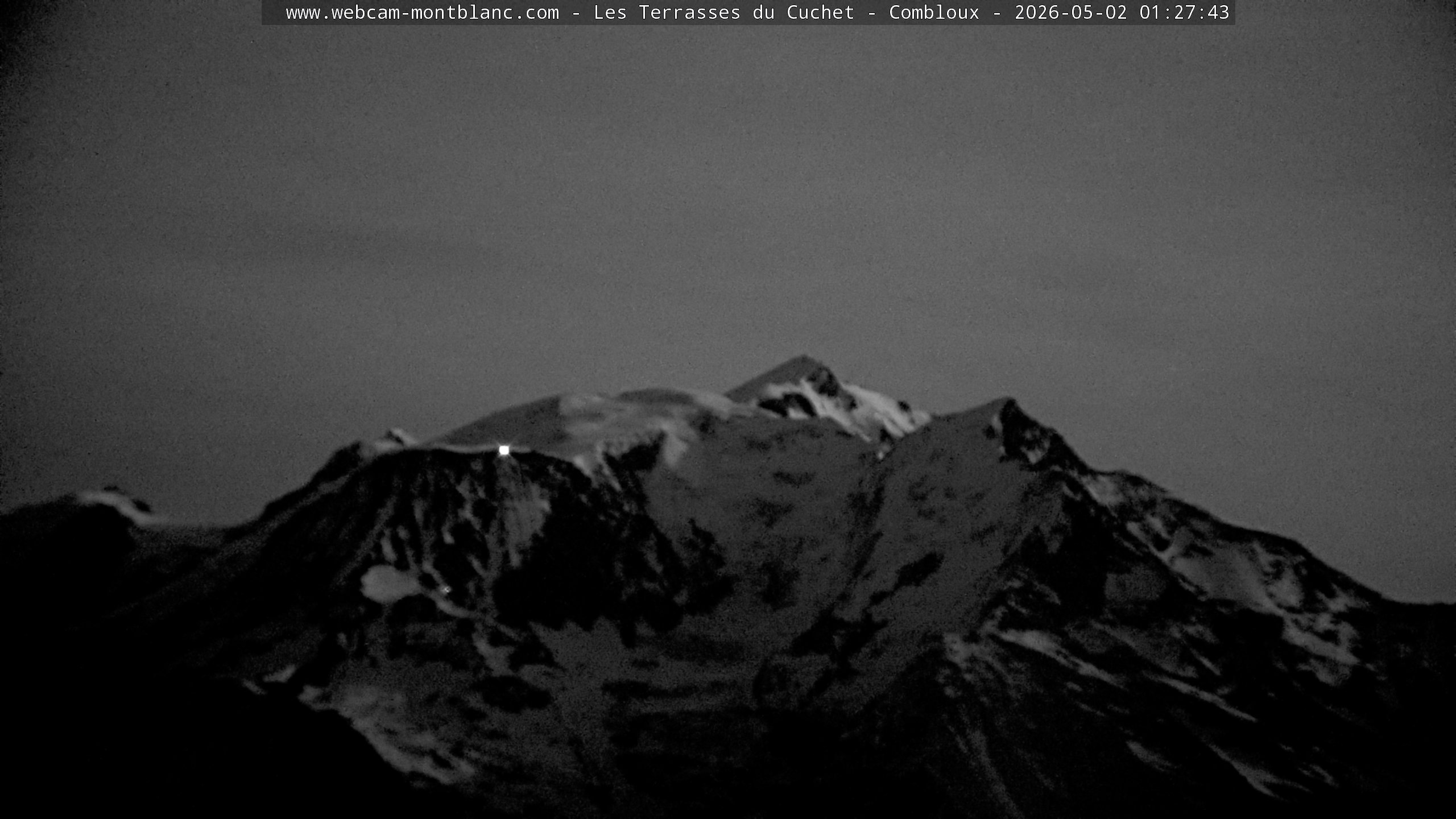 Mont Blanc