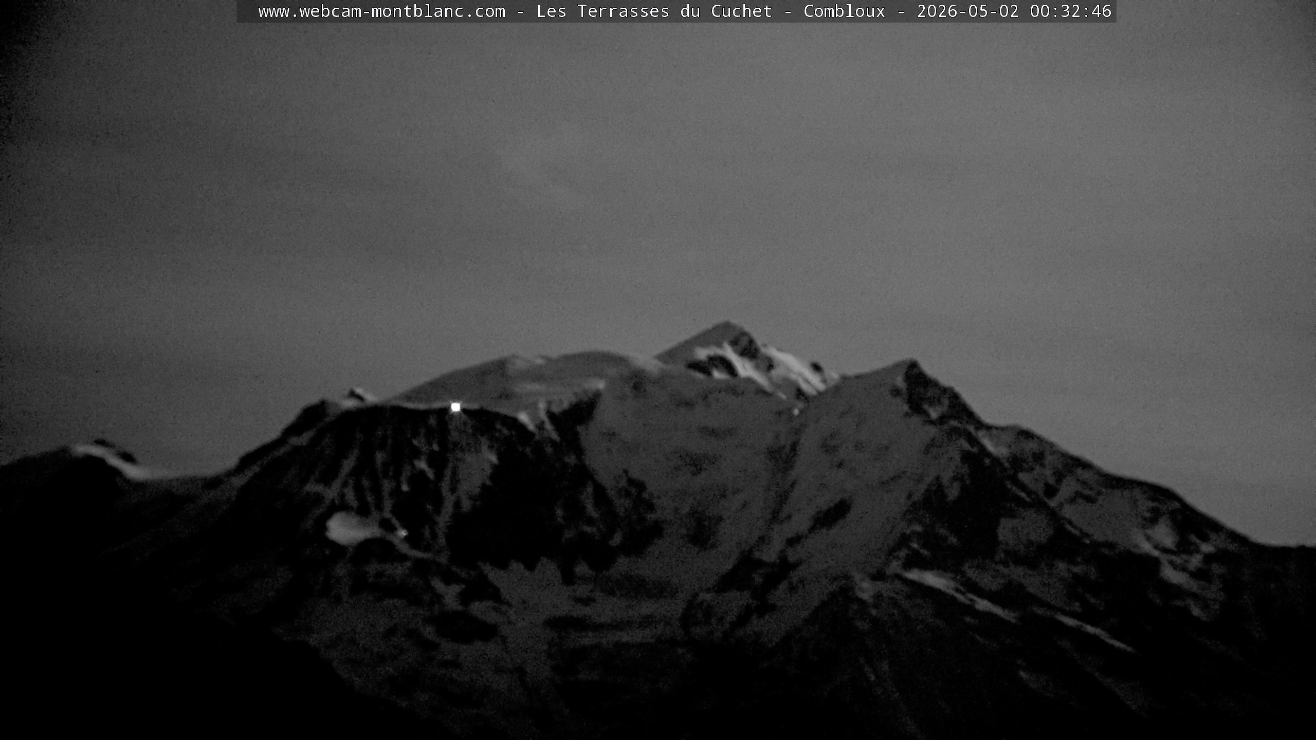 Mont Blanc