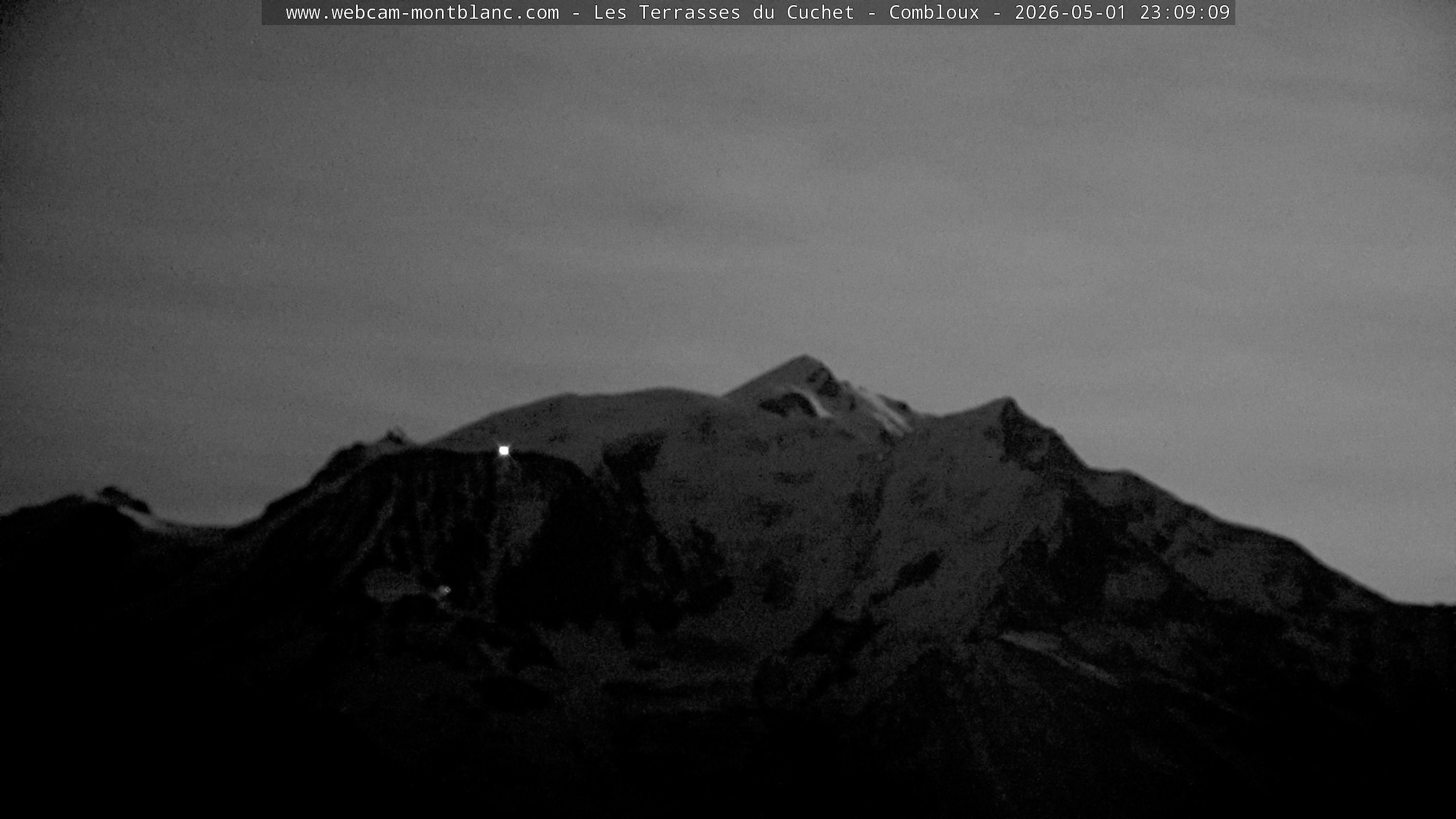 Mont Blanc