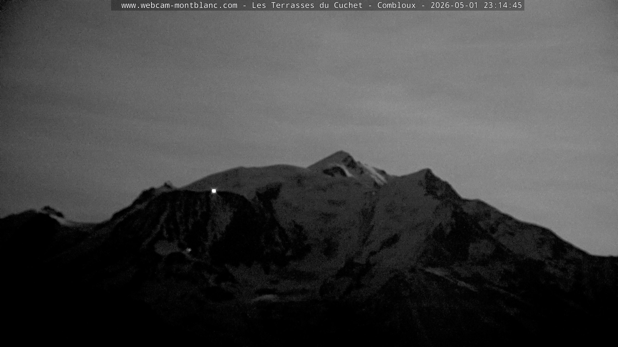Mont Blanc