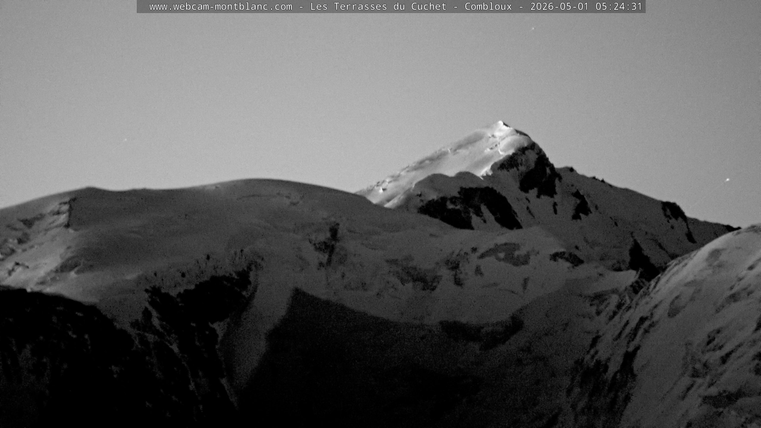 Mont Blanc