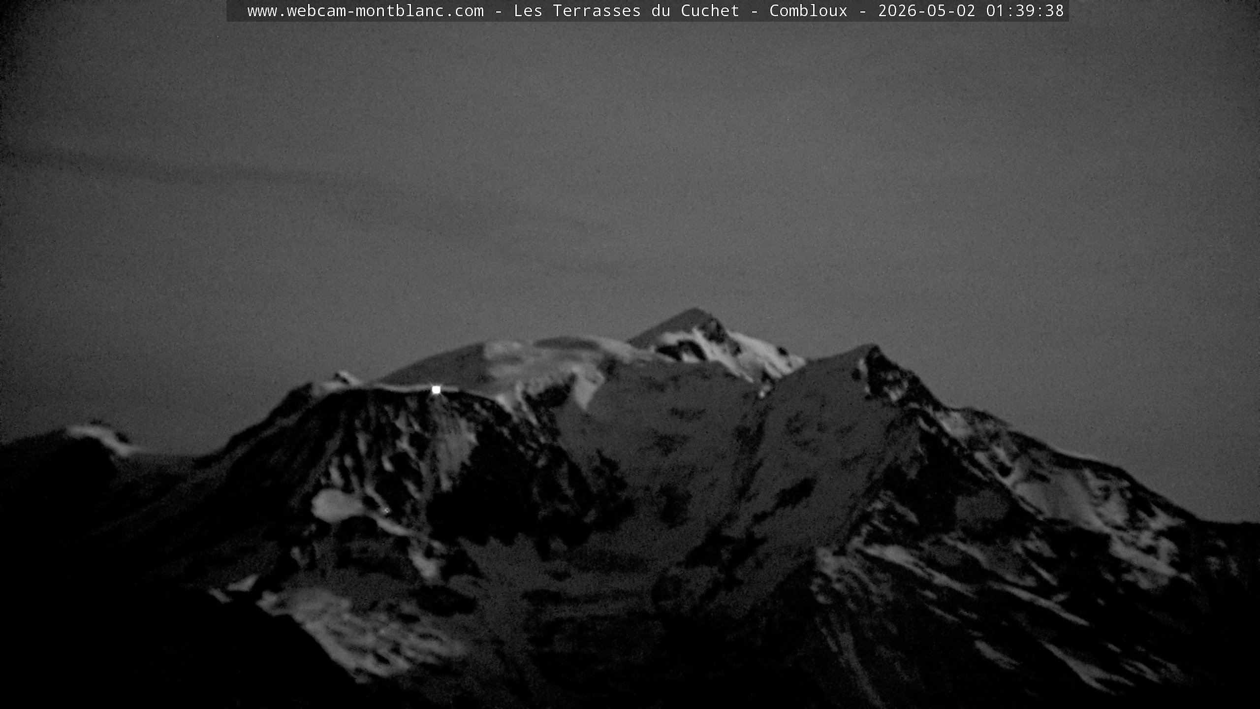 Mont Blanc