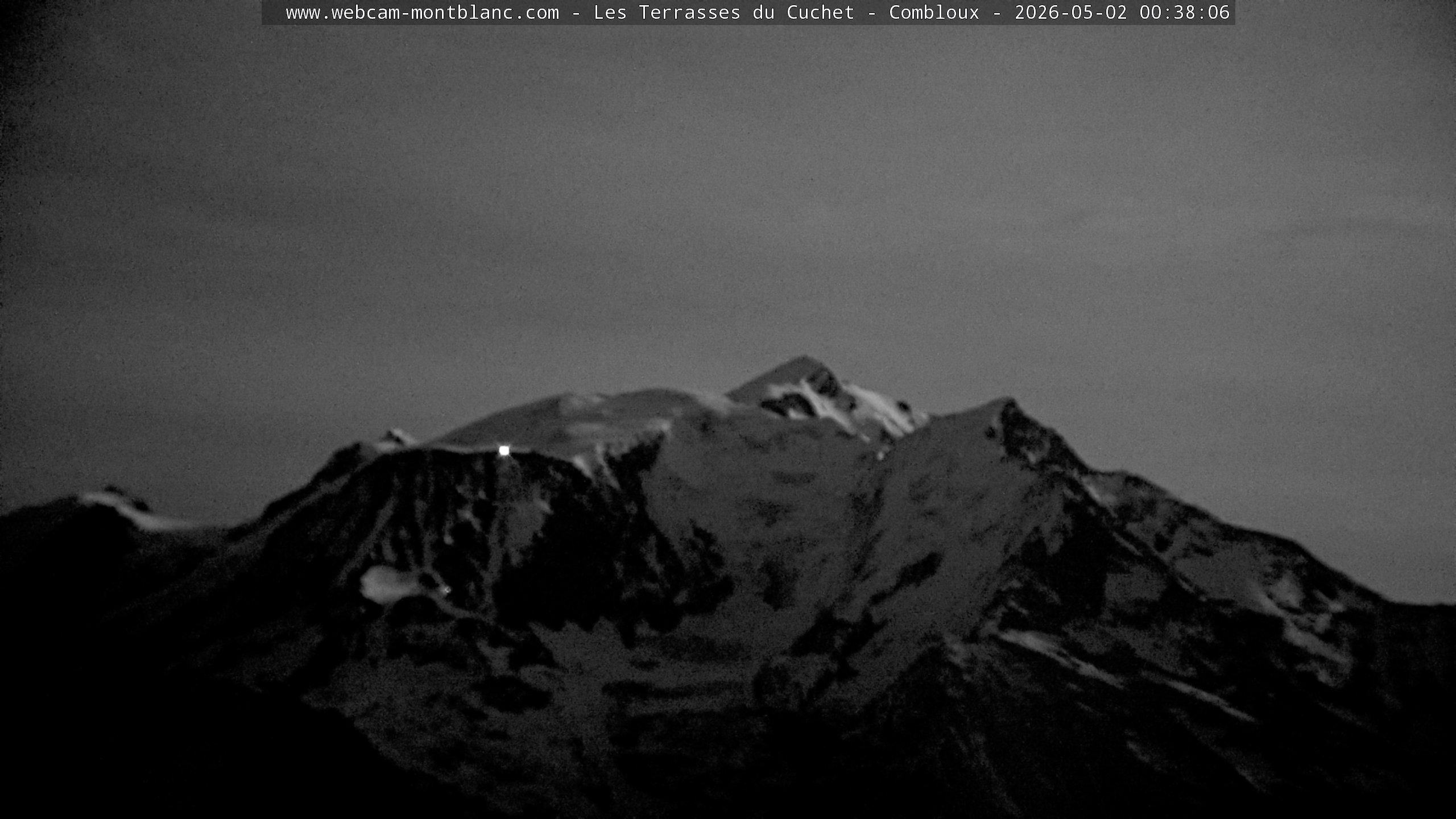 Mont Blanc