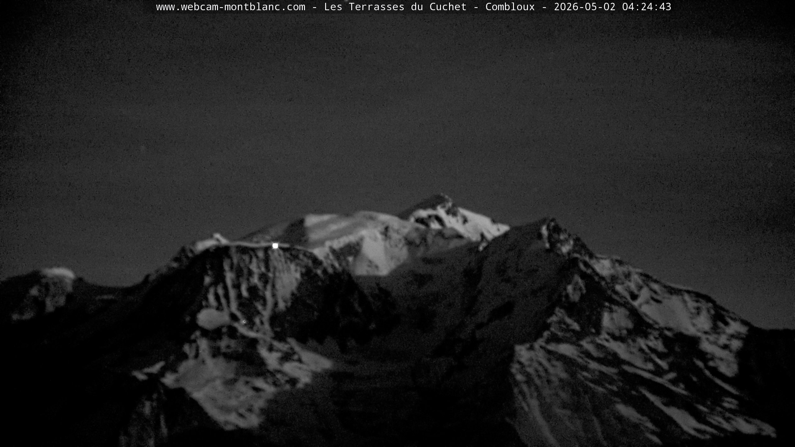 Mont Blanc
