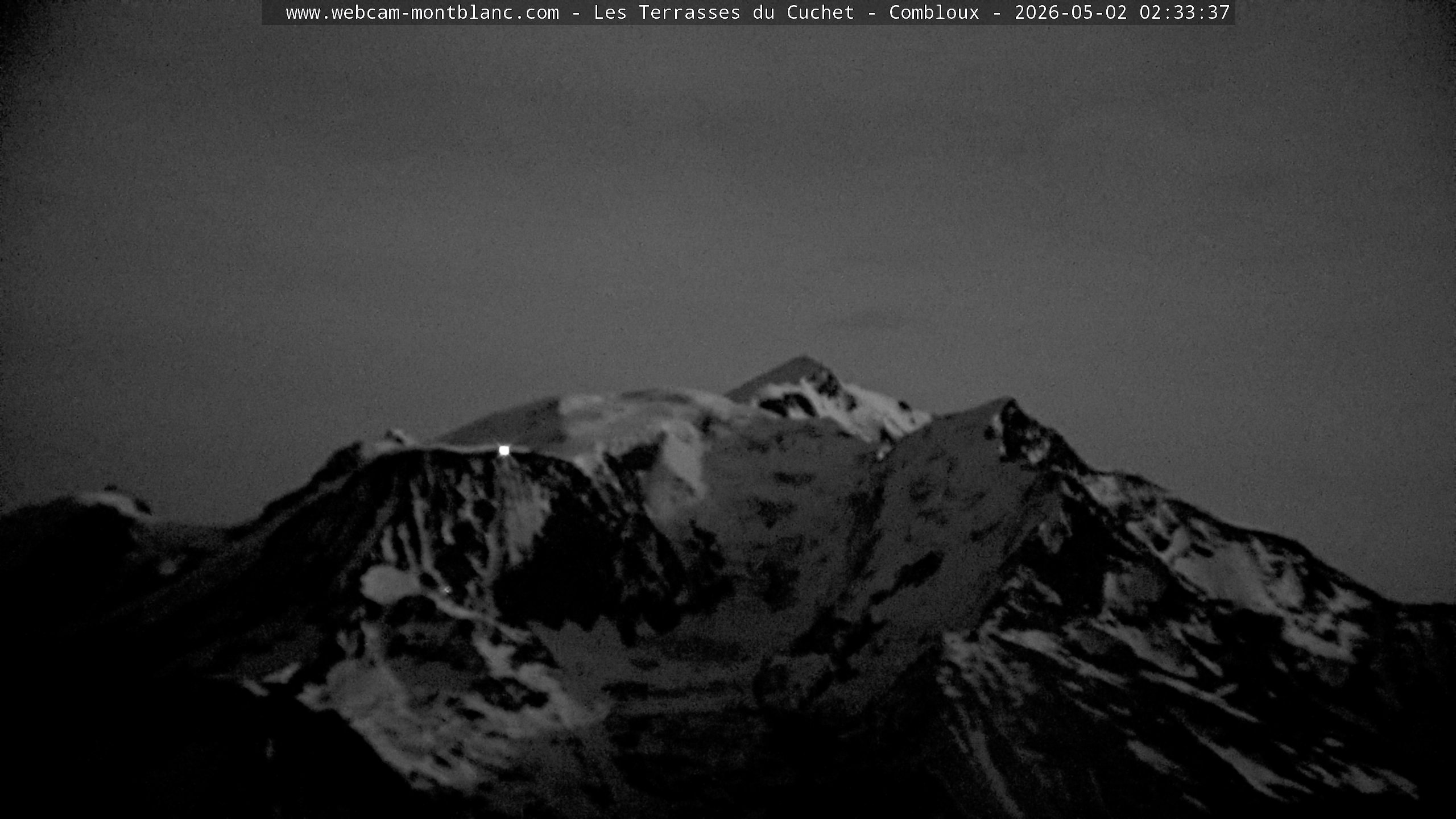 Mont Blanc