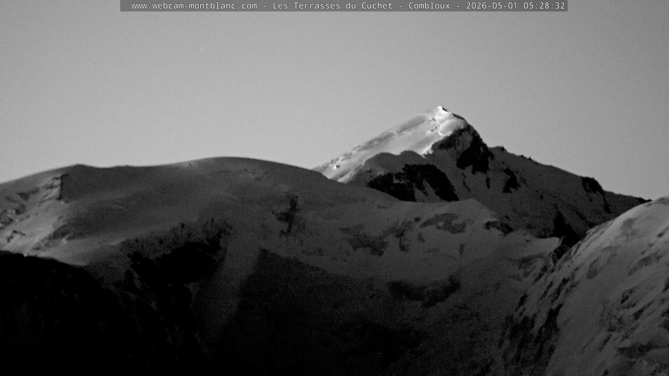 Mont Blanc