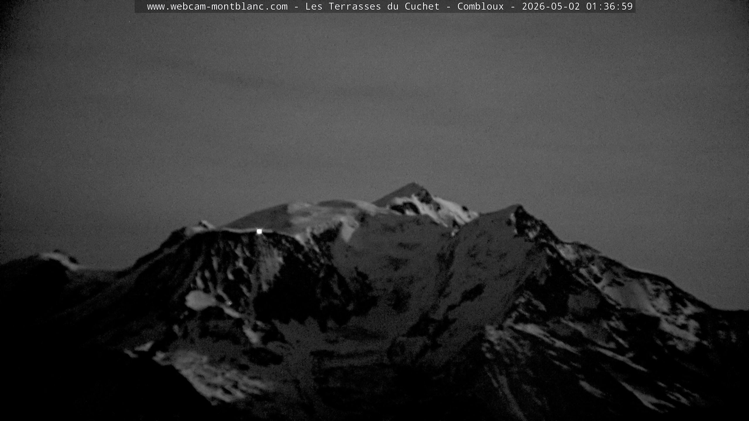 Mont Blanc