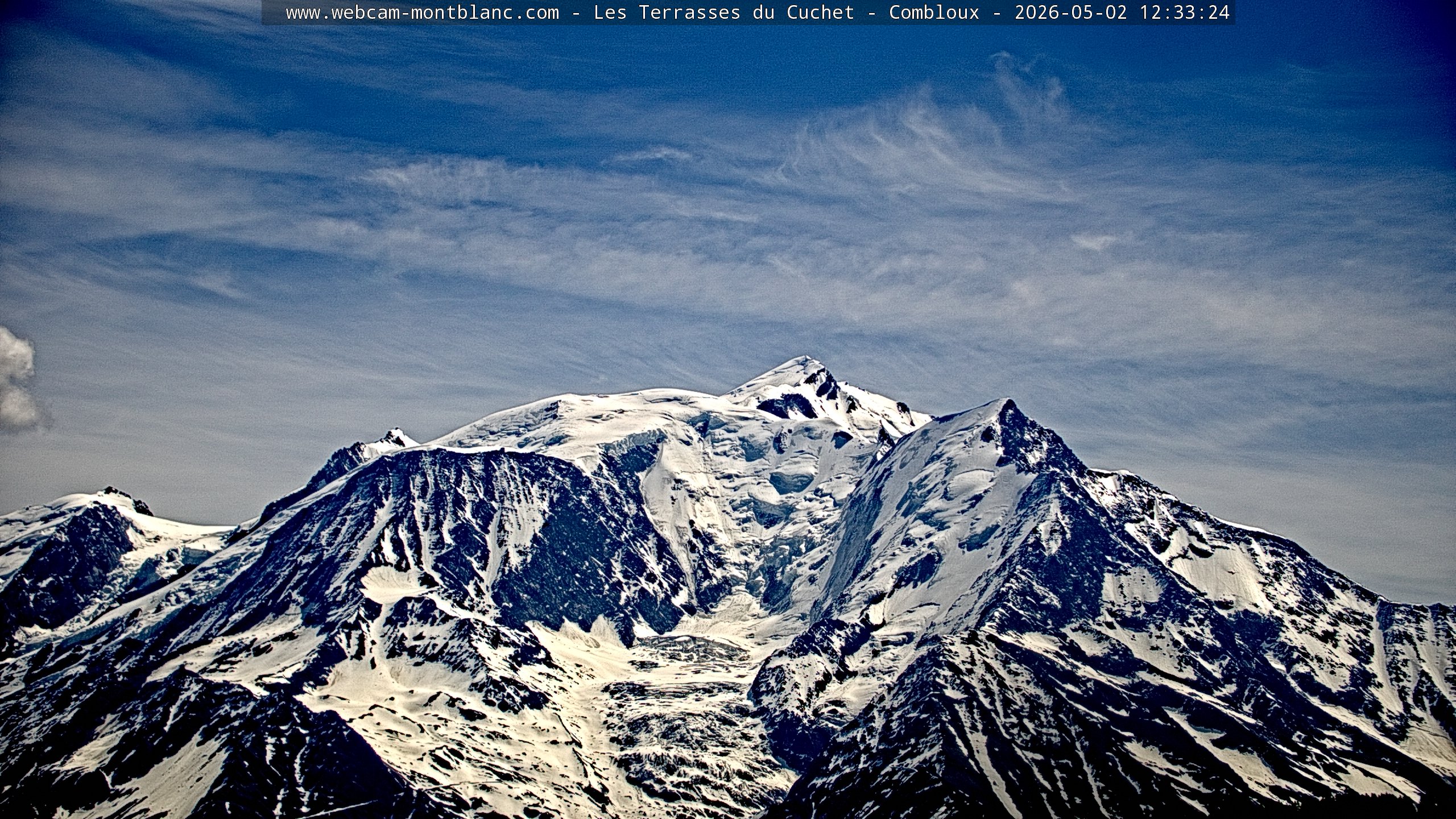 Mont Blanc