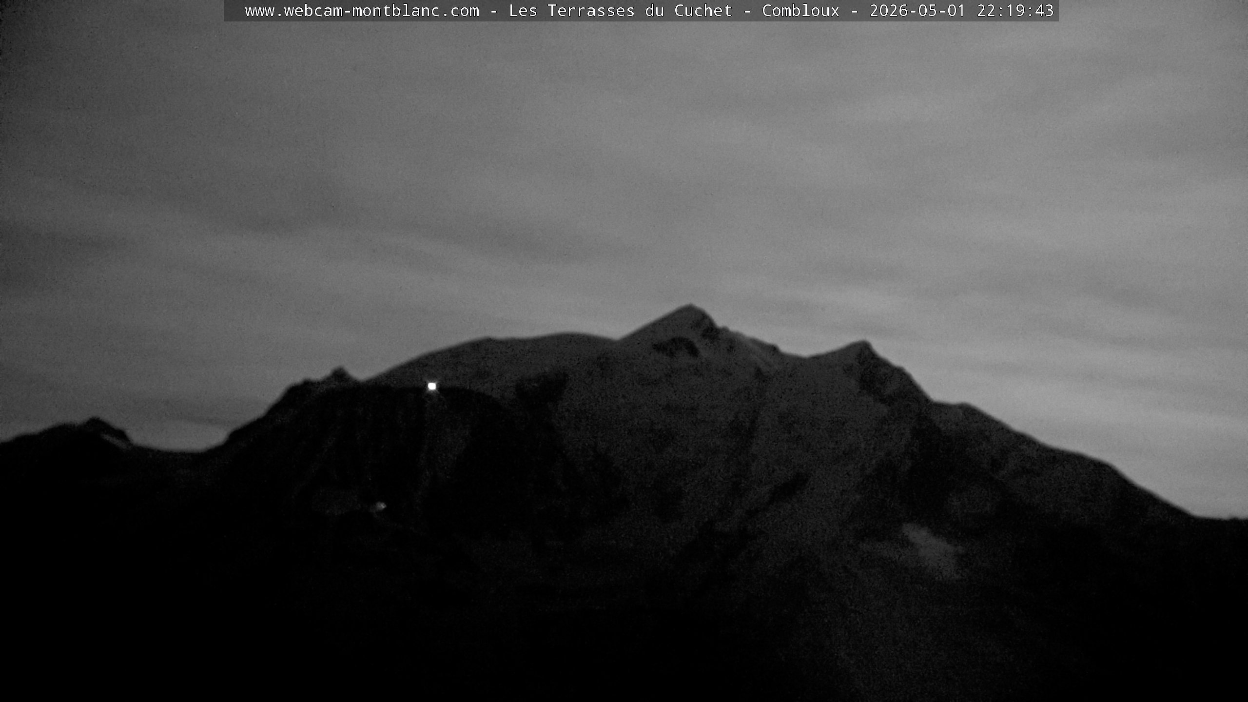 Mont Blanc