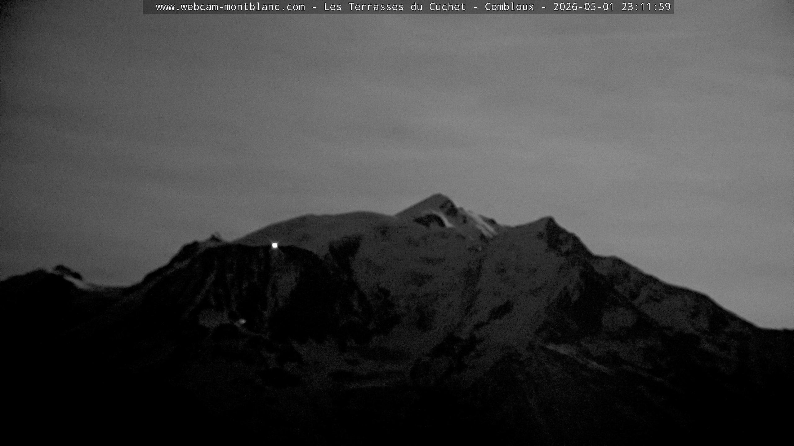 Mont Blanc