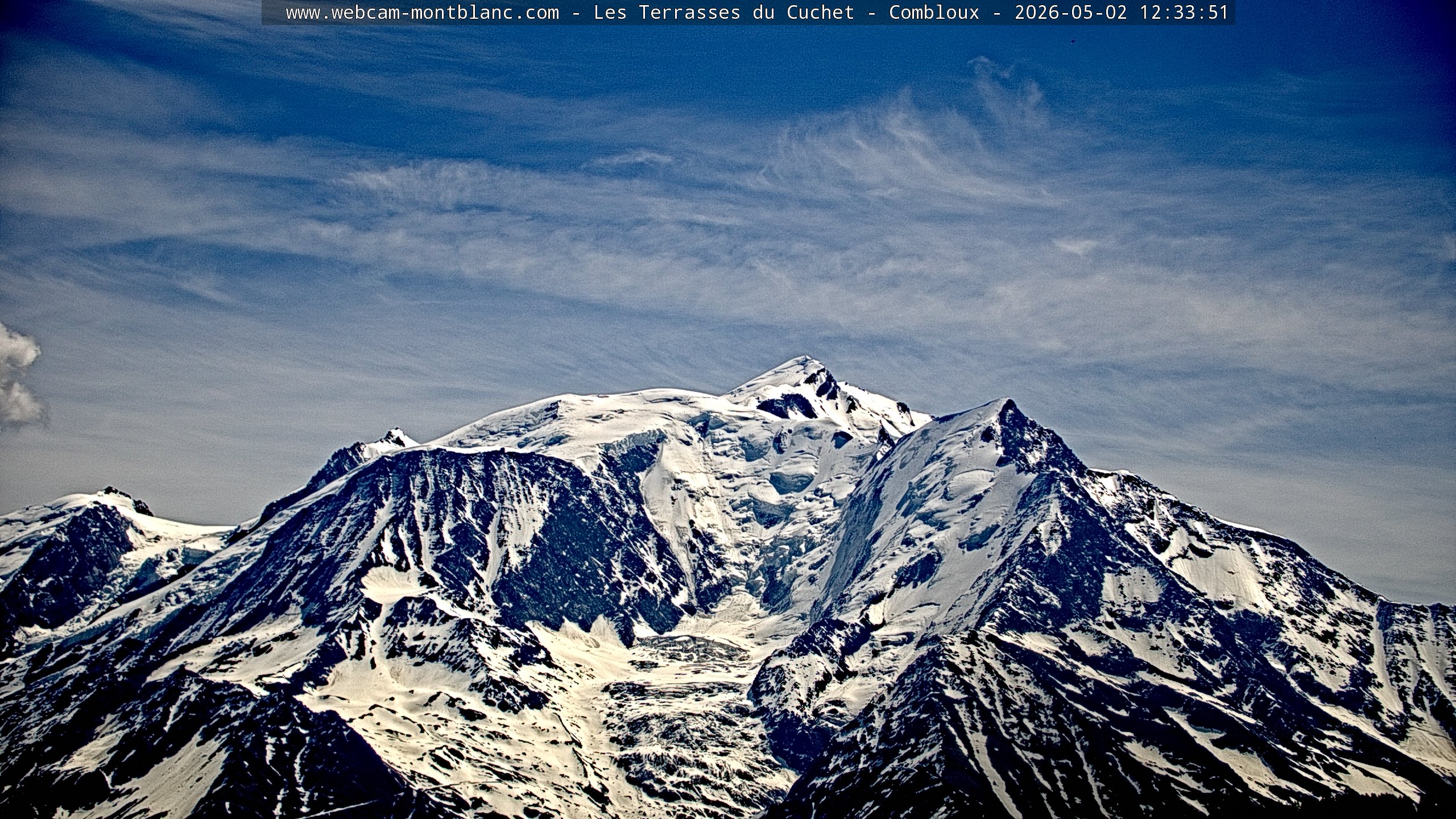 Mont Blanc