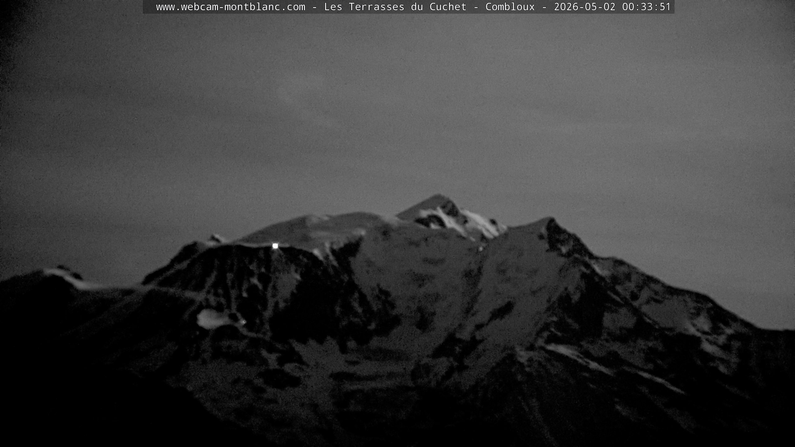 Mont Blanc