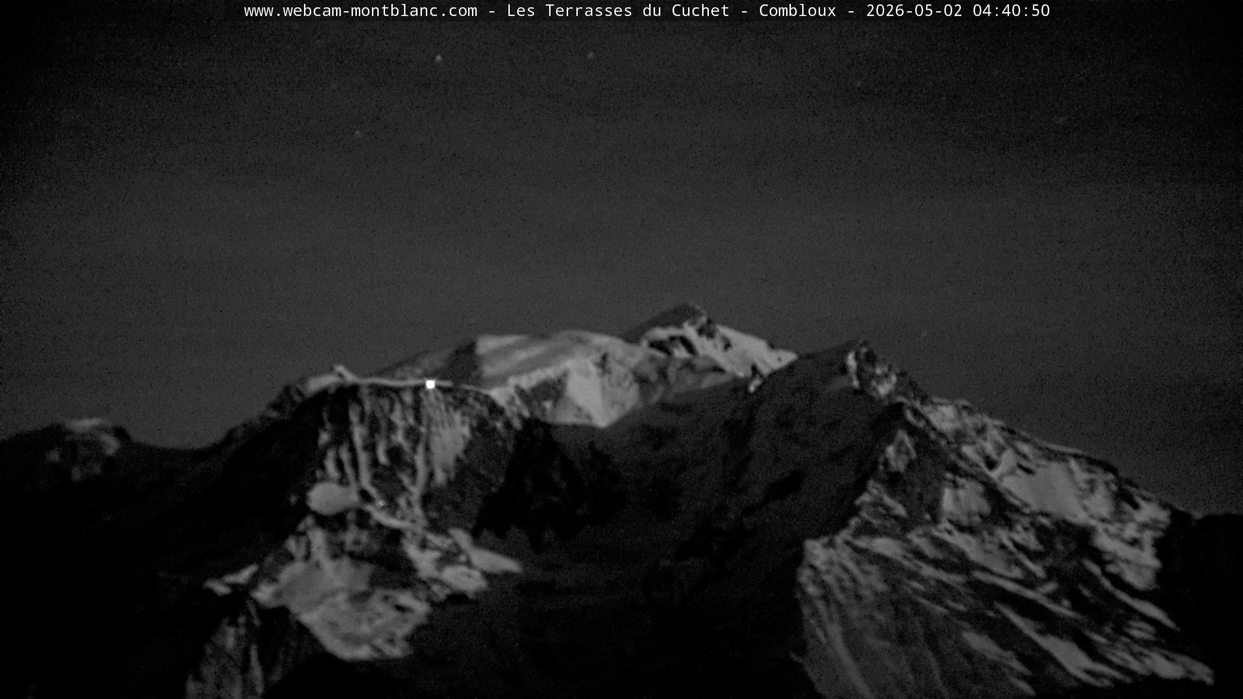 Mont Blanc