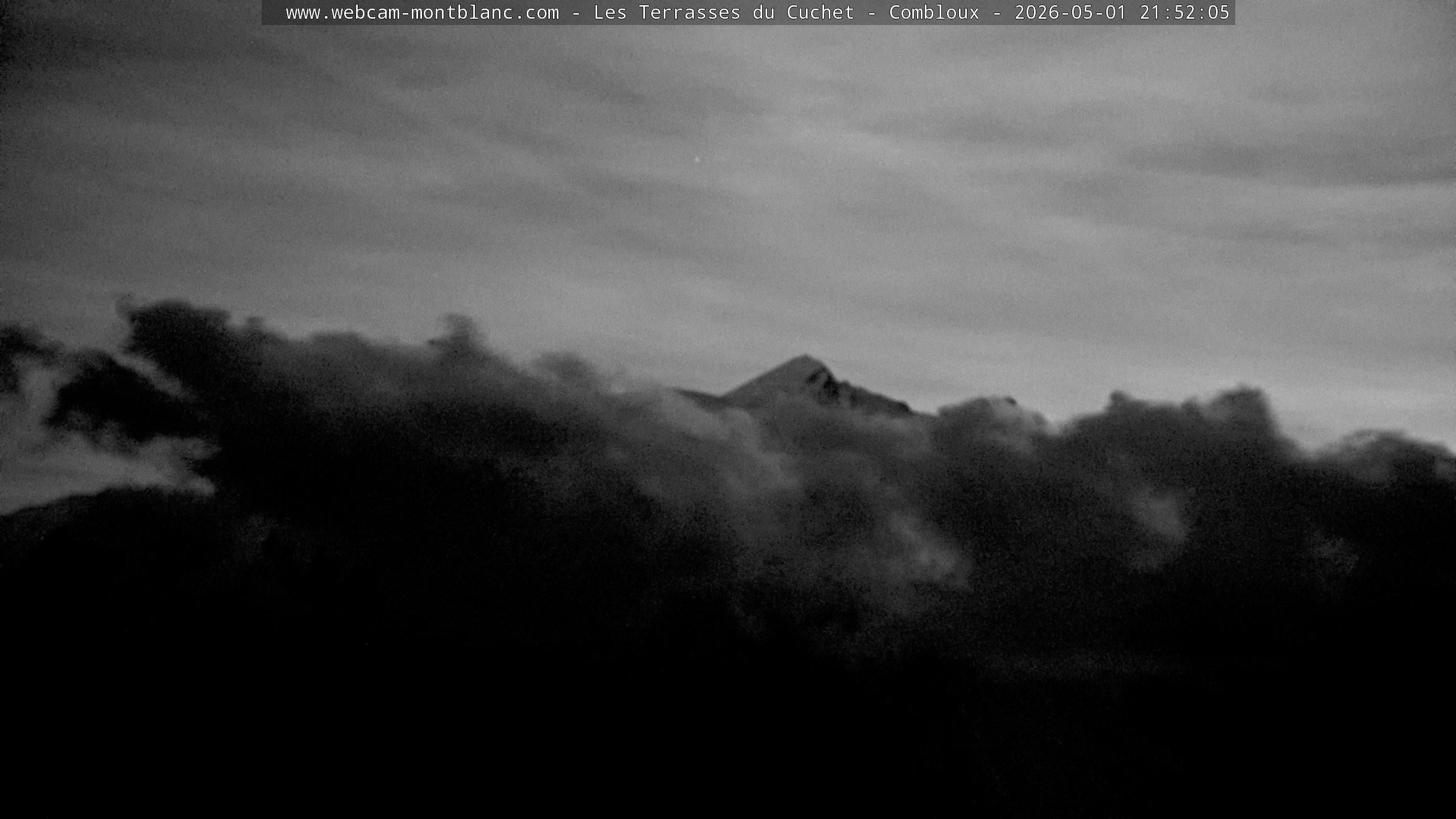 Mont Blanc