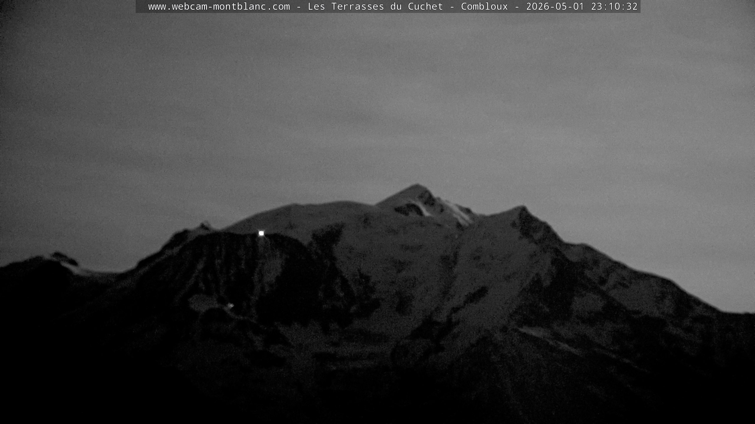 Mont Blanc