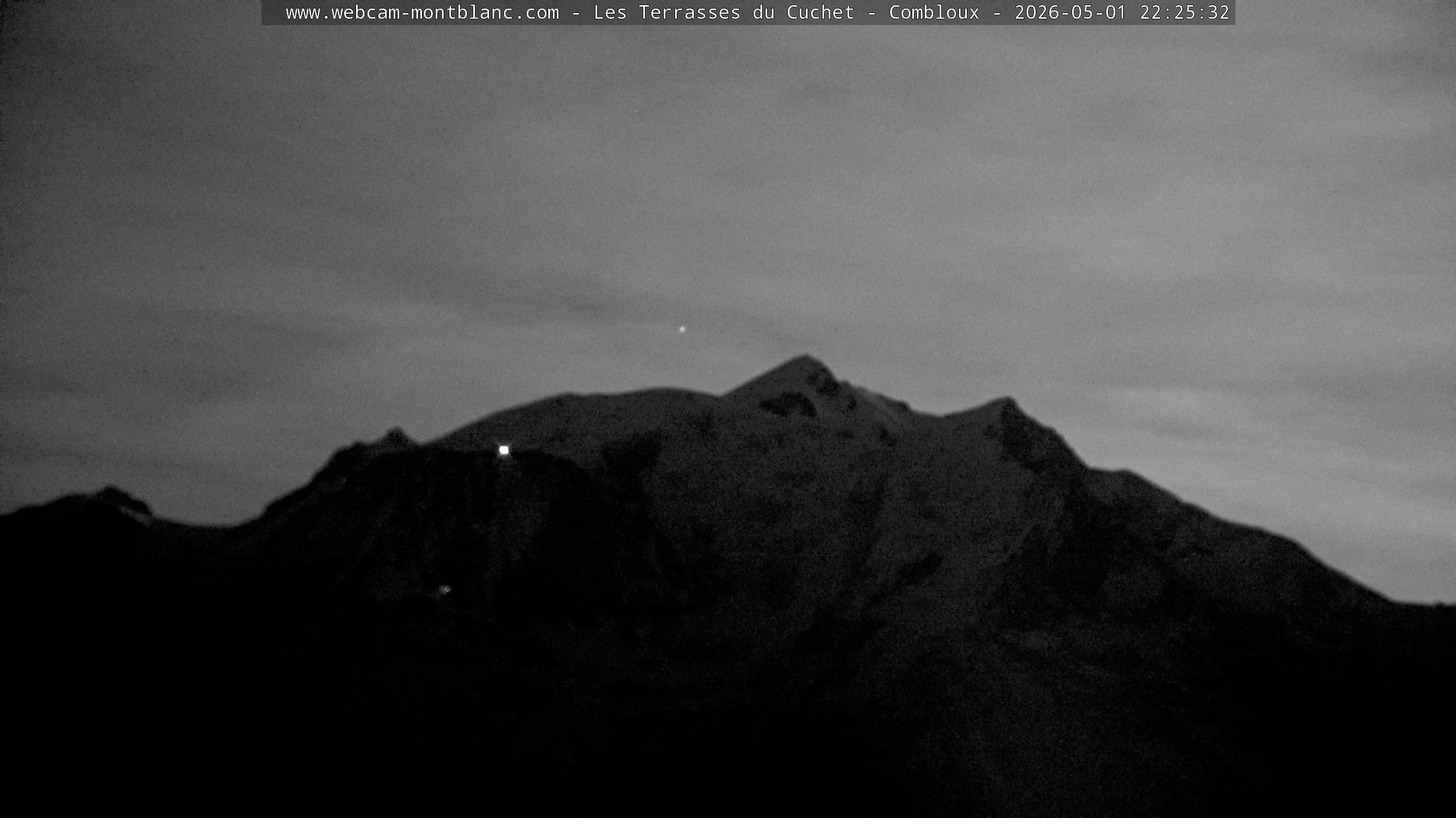 Mont Blanc
