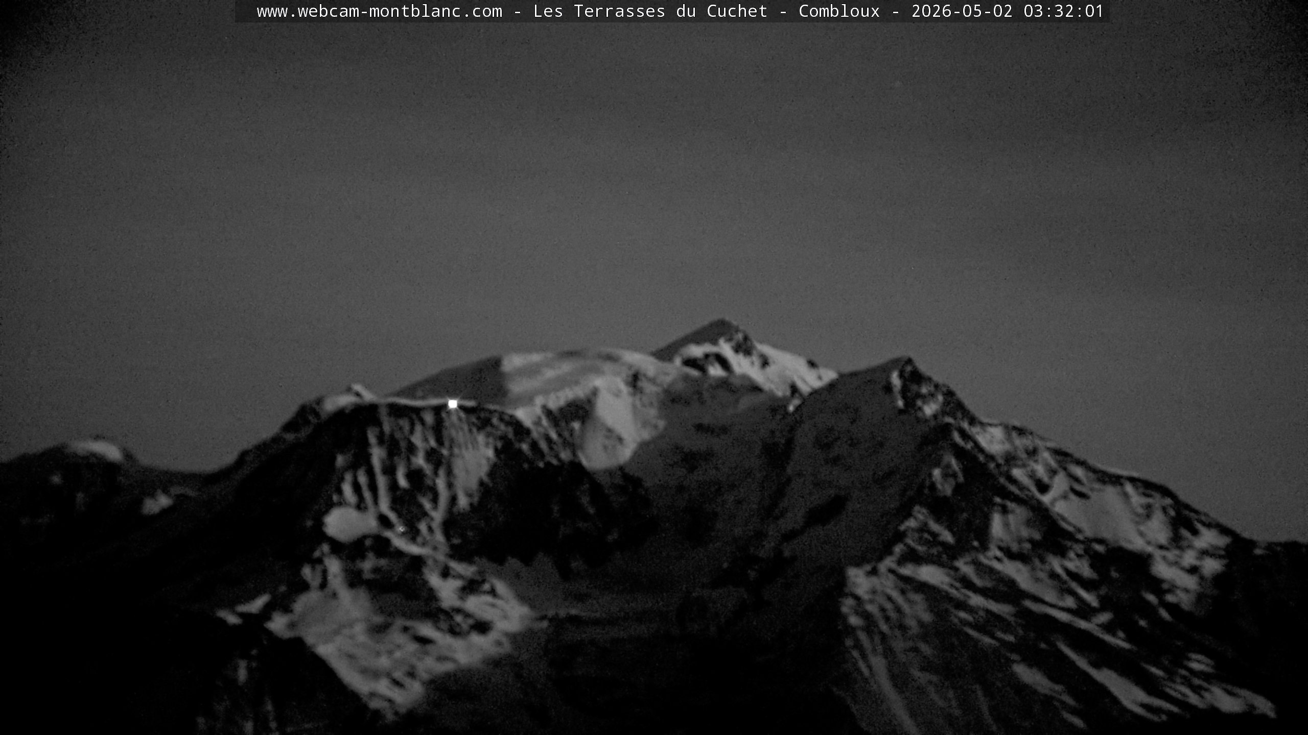 Mont Blanc
