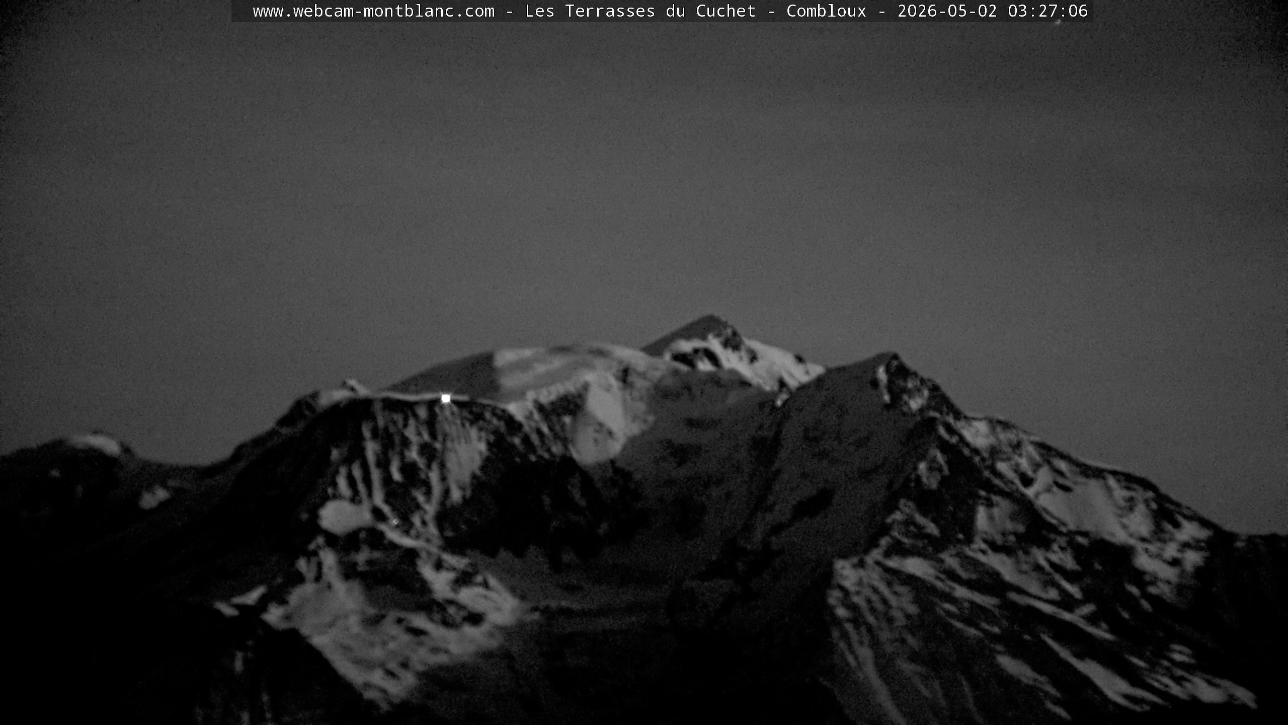 Mont Blanc