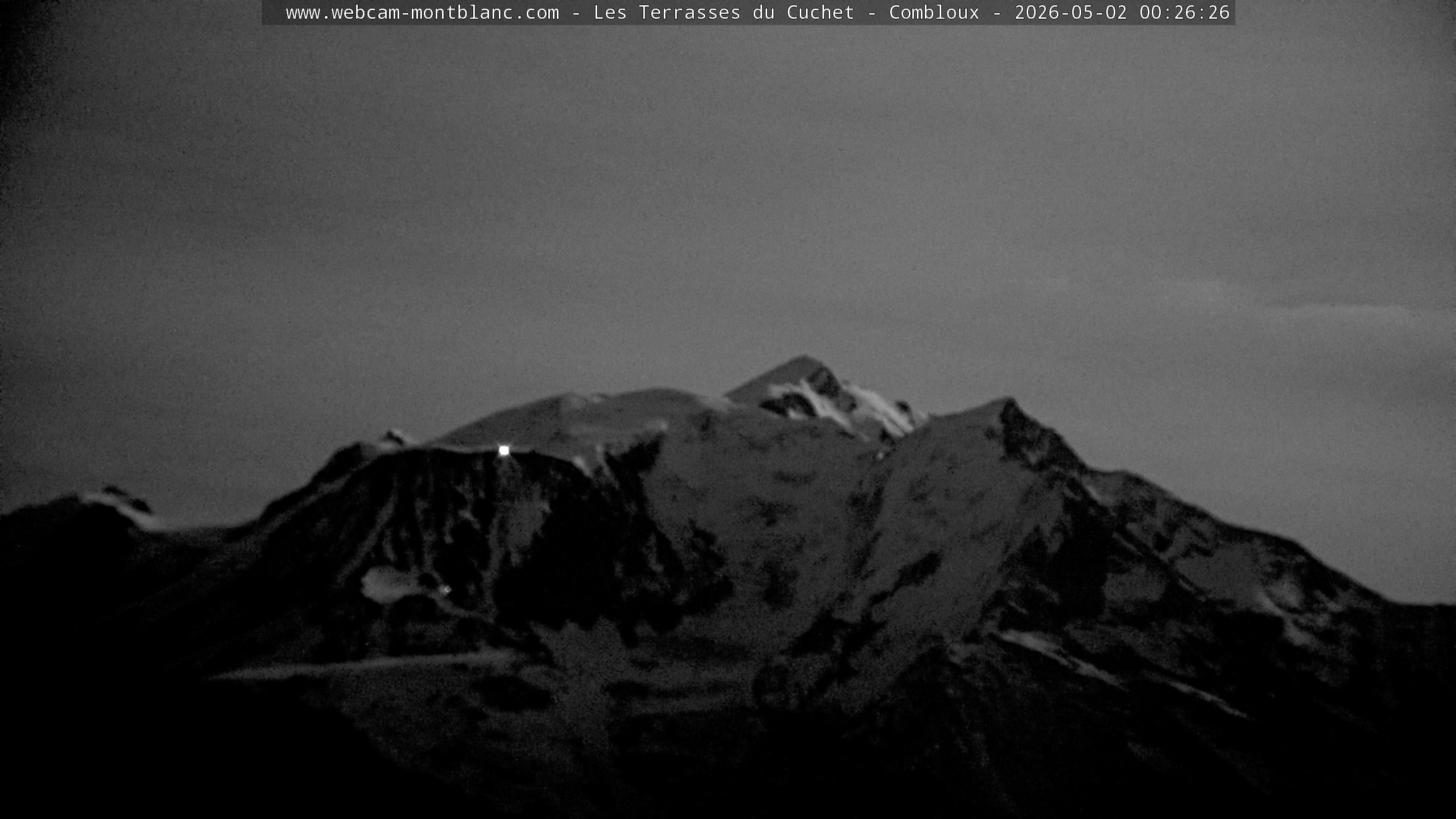 Mont Blanc