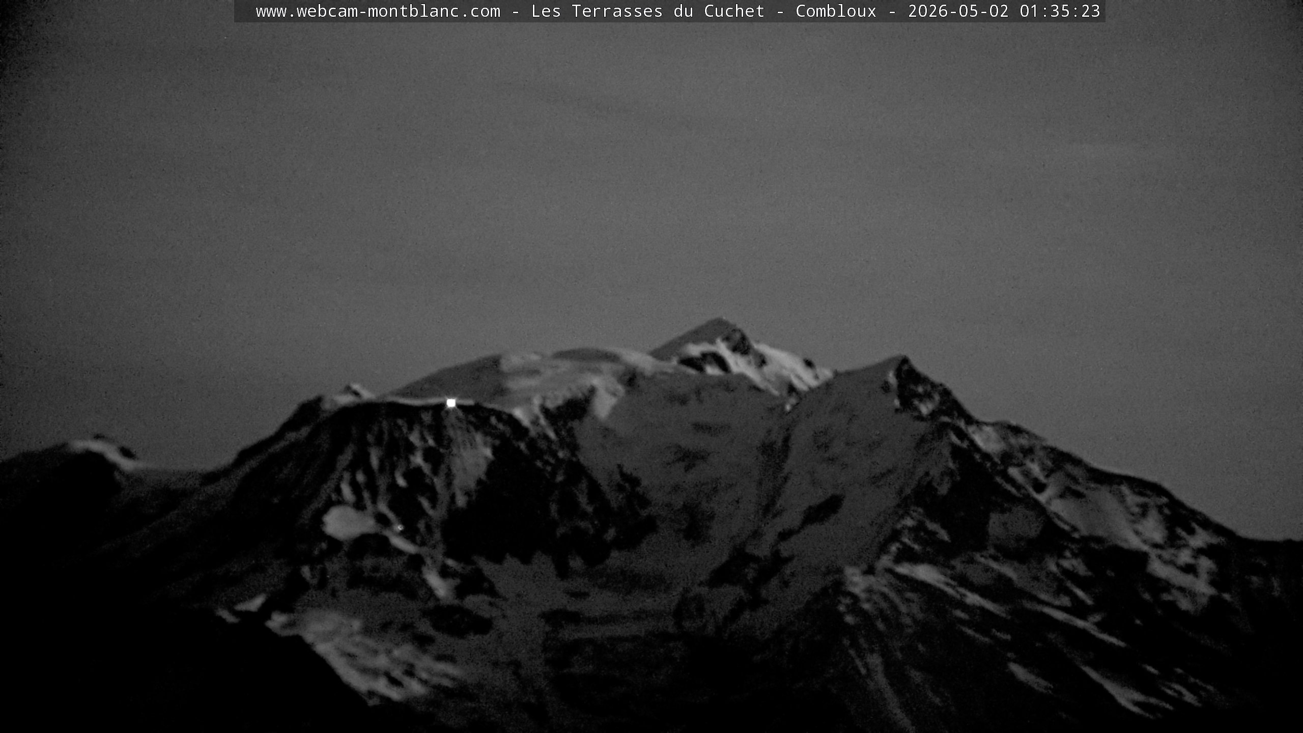 Mont Blanc