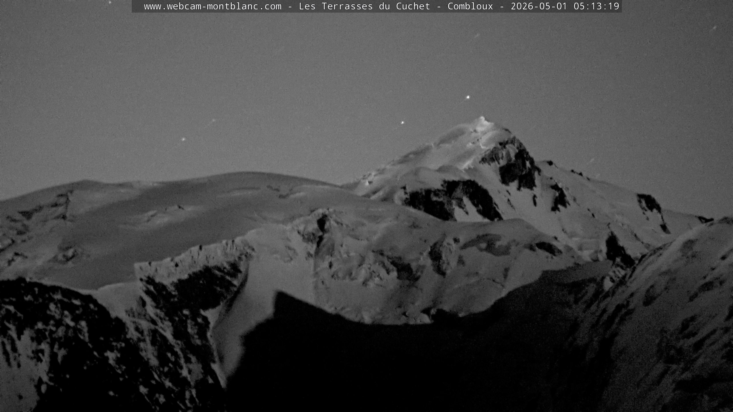 Mont Blanc