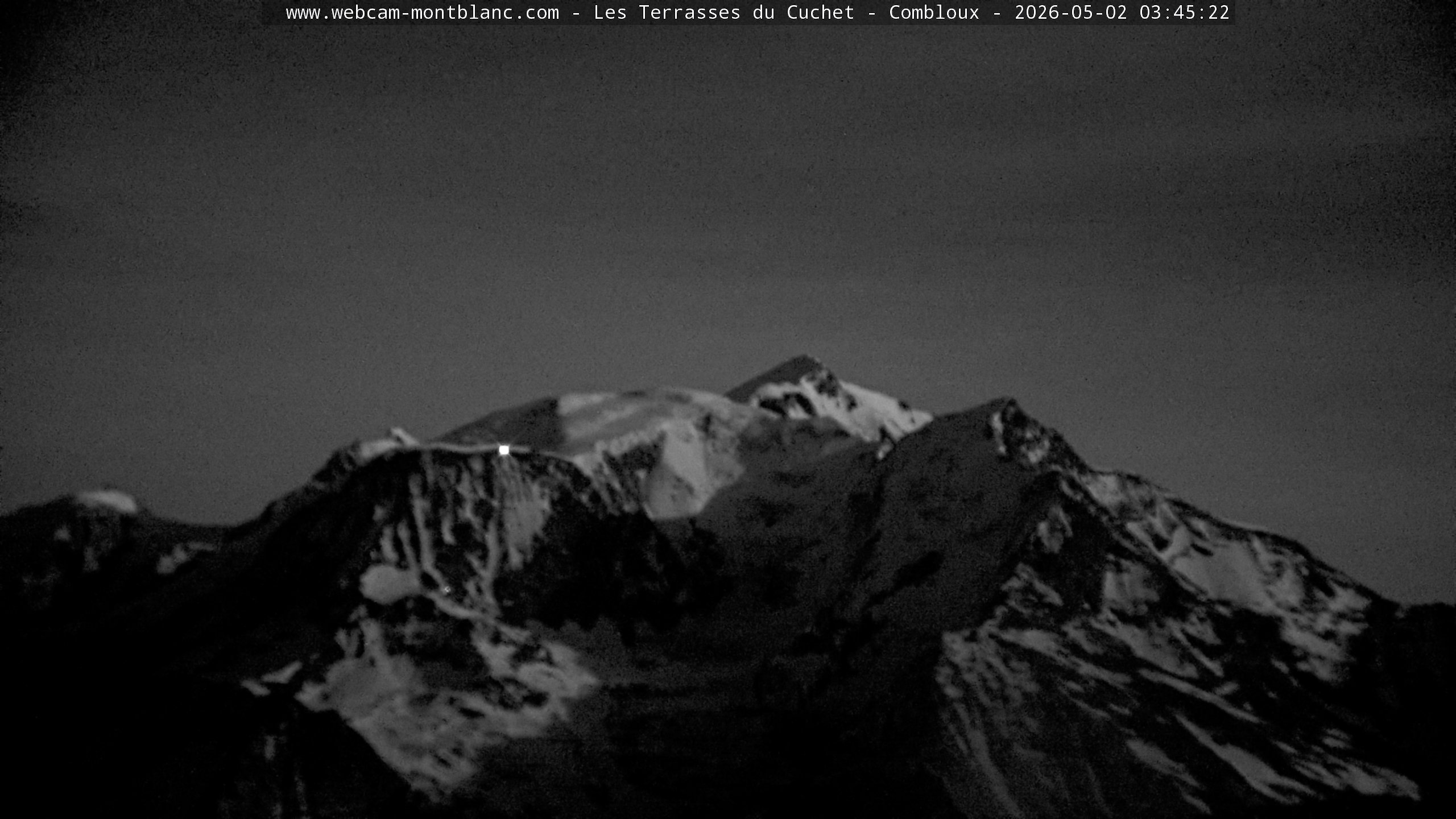 Mont Blanc