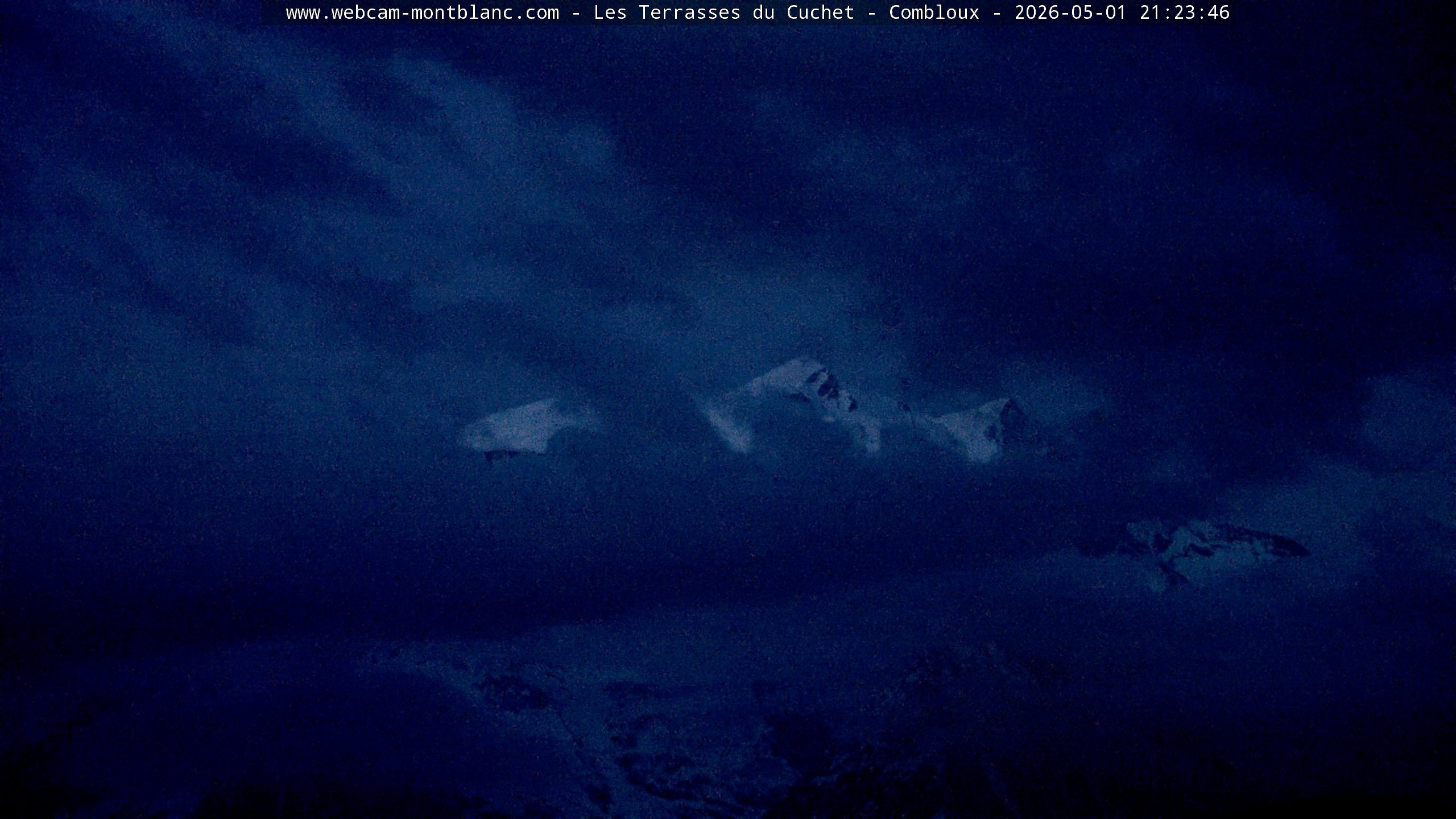 Mont Blanc