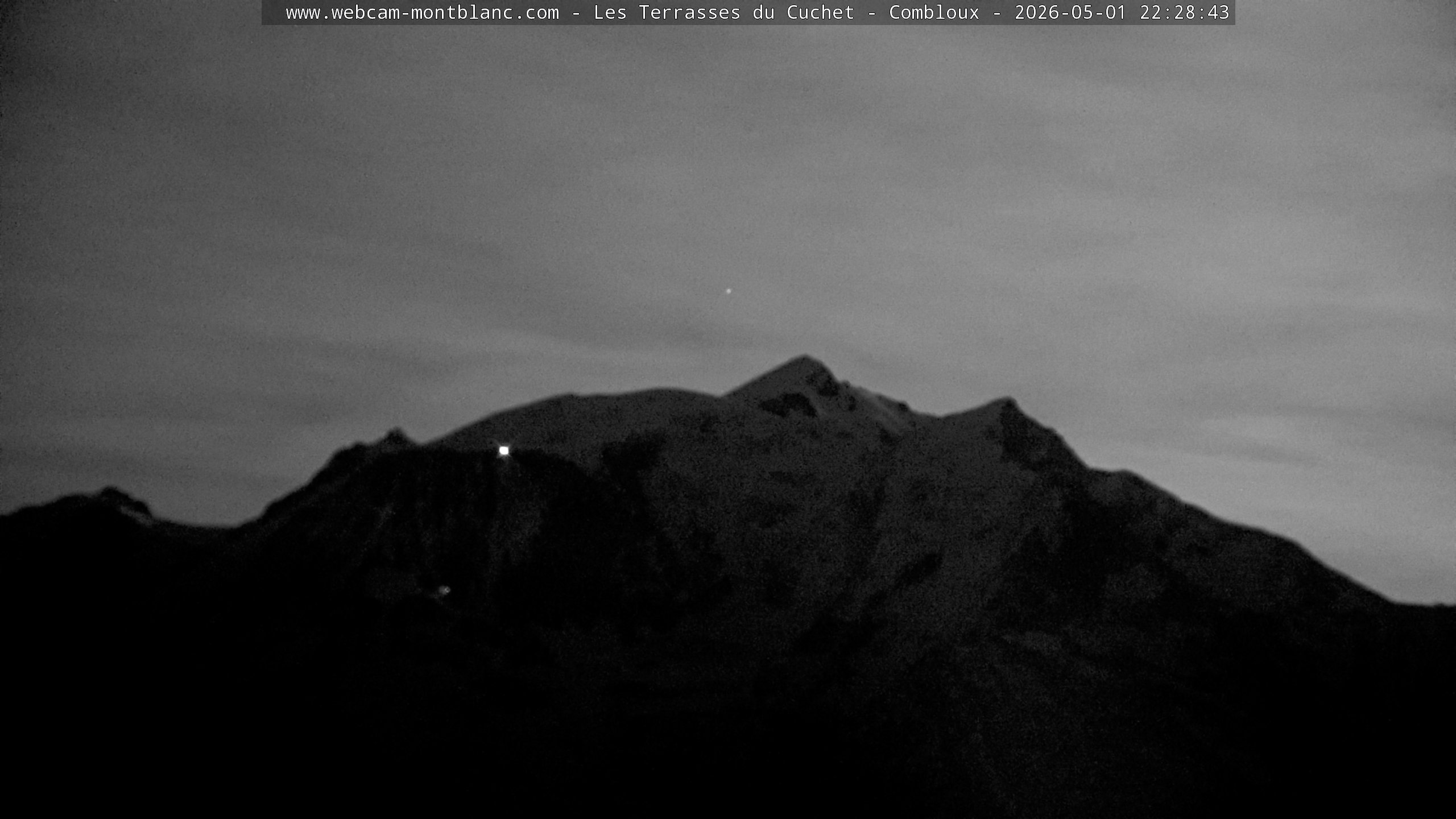 Mont Blanc