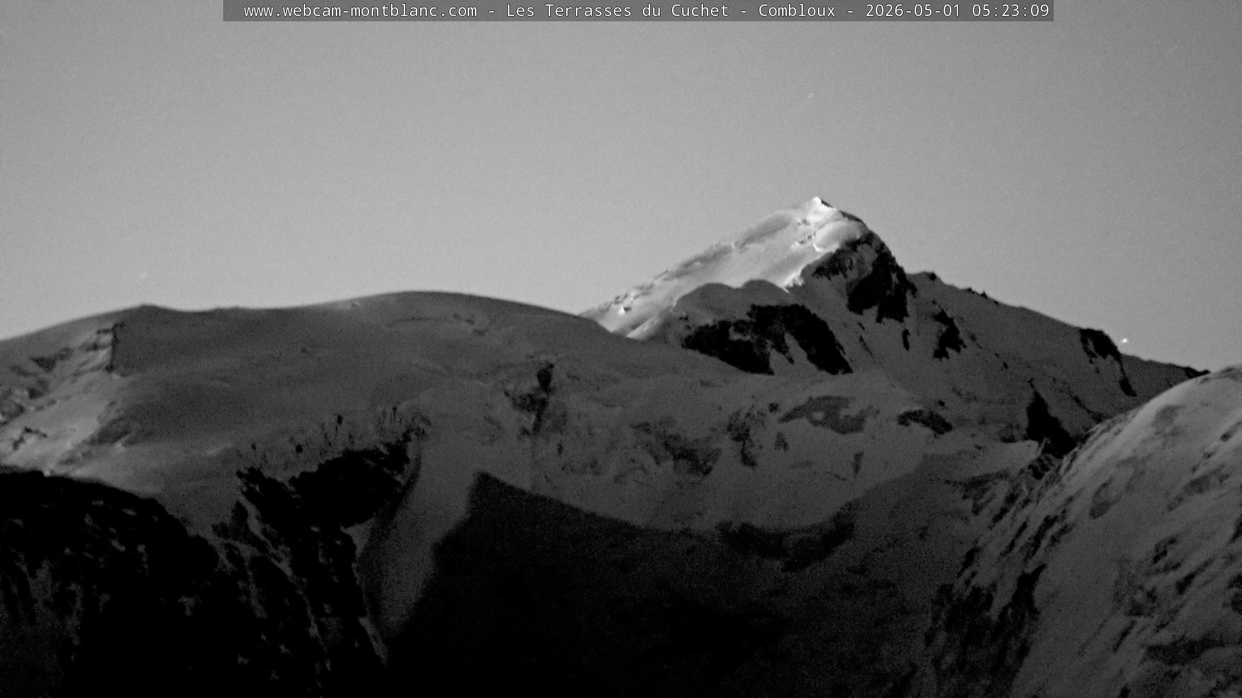Mont Blanc
