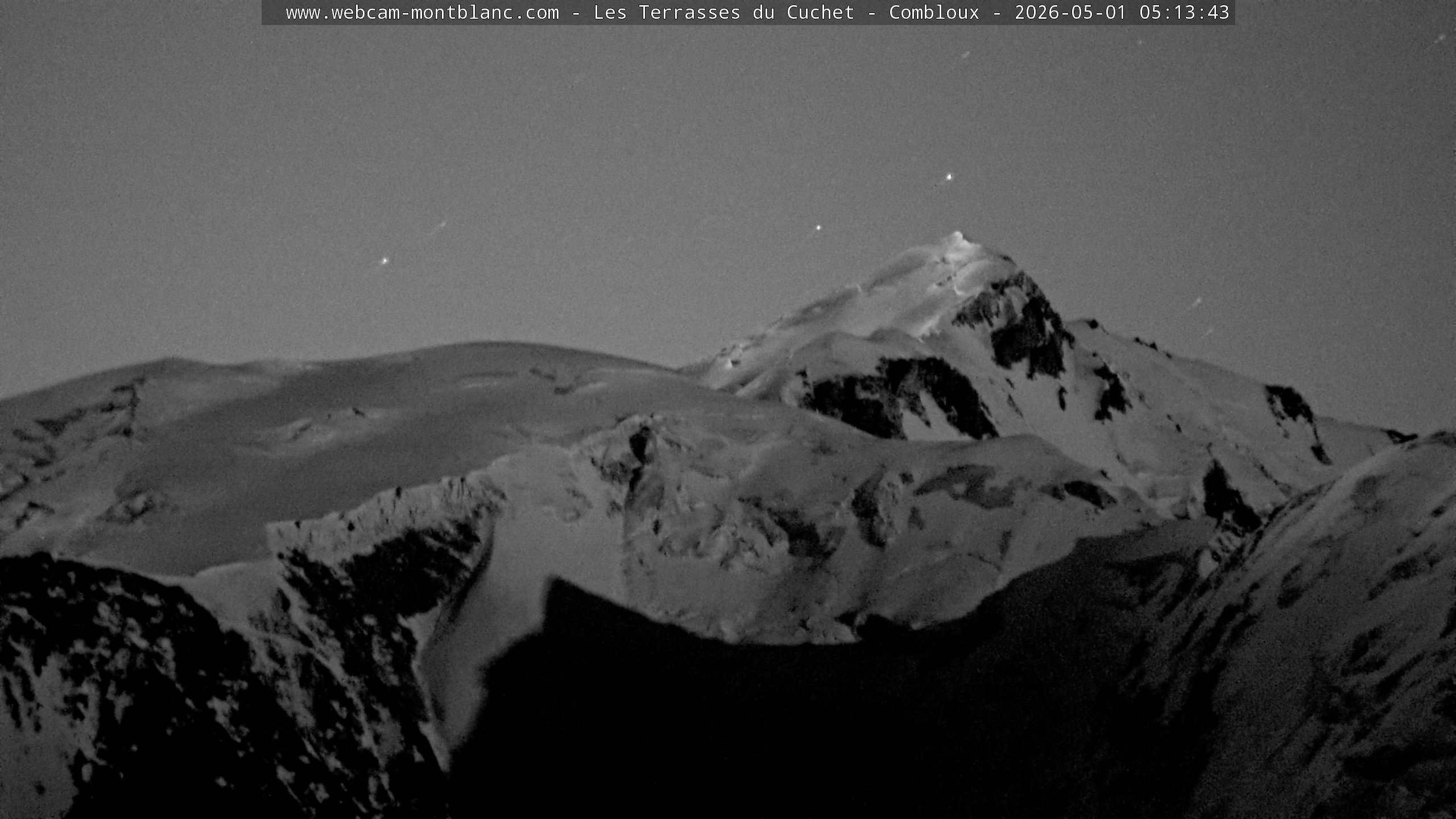 Mont Blanc
